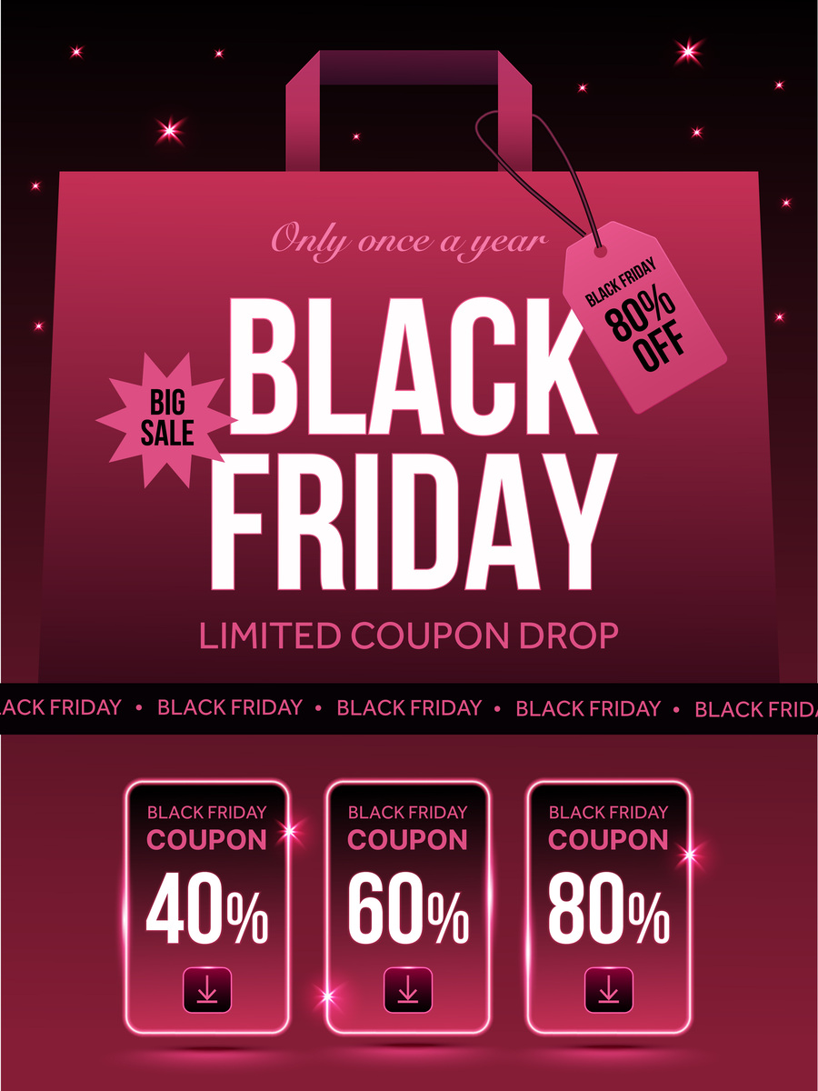 电商优惠券使用指南：如何获取和使用？