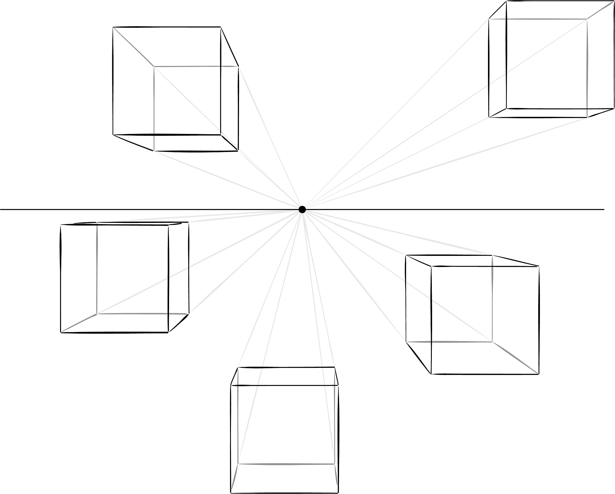 画画会遇到什么错误