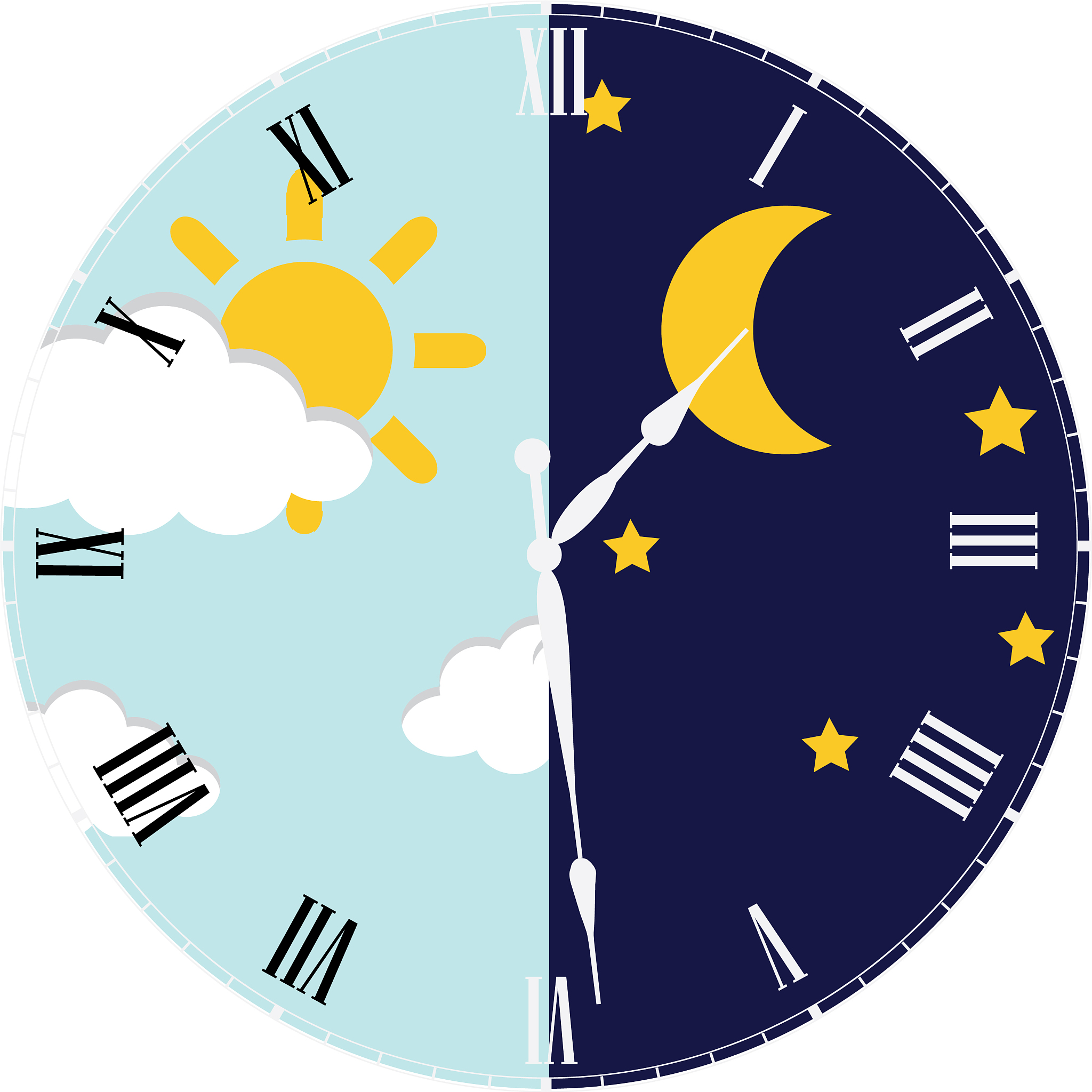 请分别列出早晨、上午、下午、傍晚、晚上、深夜、凌晨的时间段