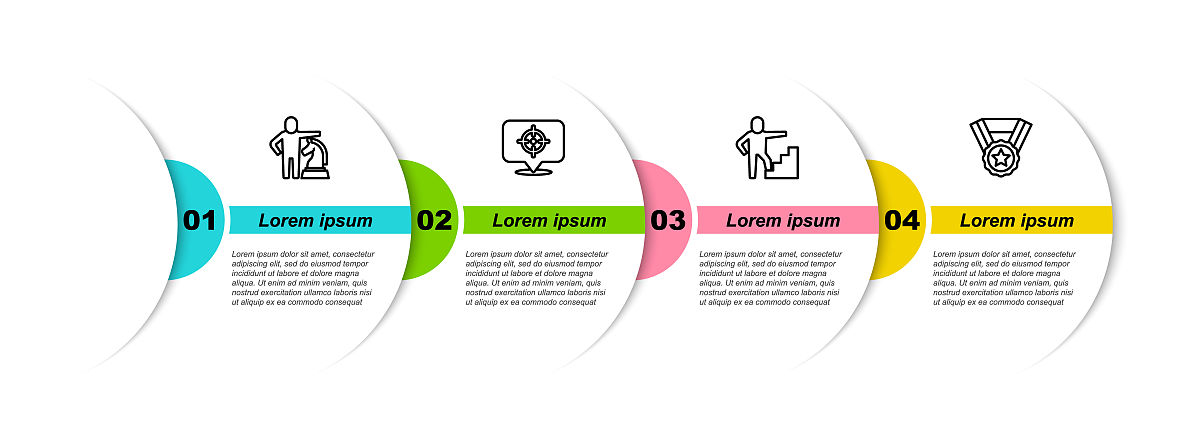 一次性电子输尿管软镜临床试验设计指南 - 详细步骤和注意事项