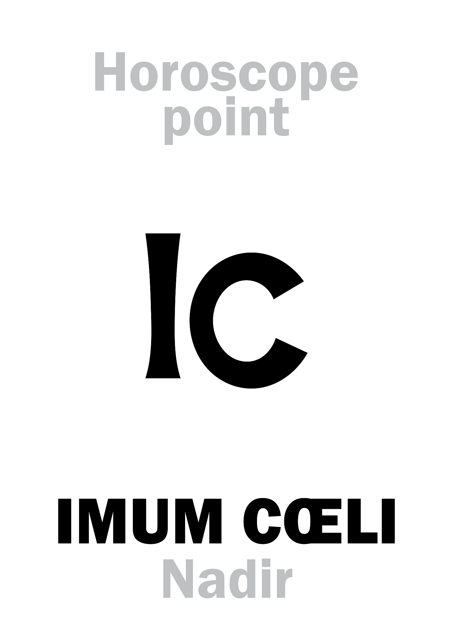 astrology alphabet: imum cli (nadir), bottom point of horoscope.