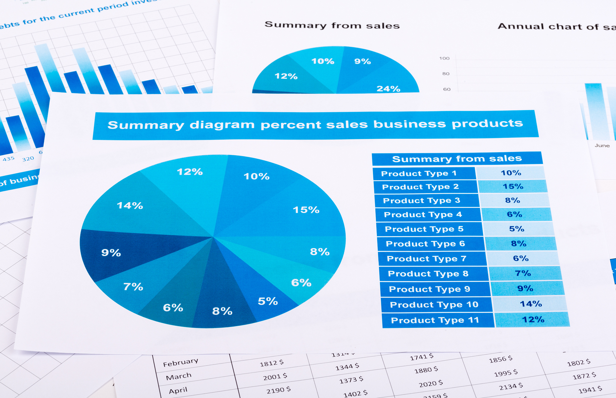 Financial Performance Evaluation Metrics: 5 Recent English Research Papers