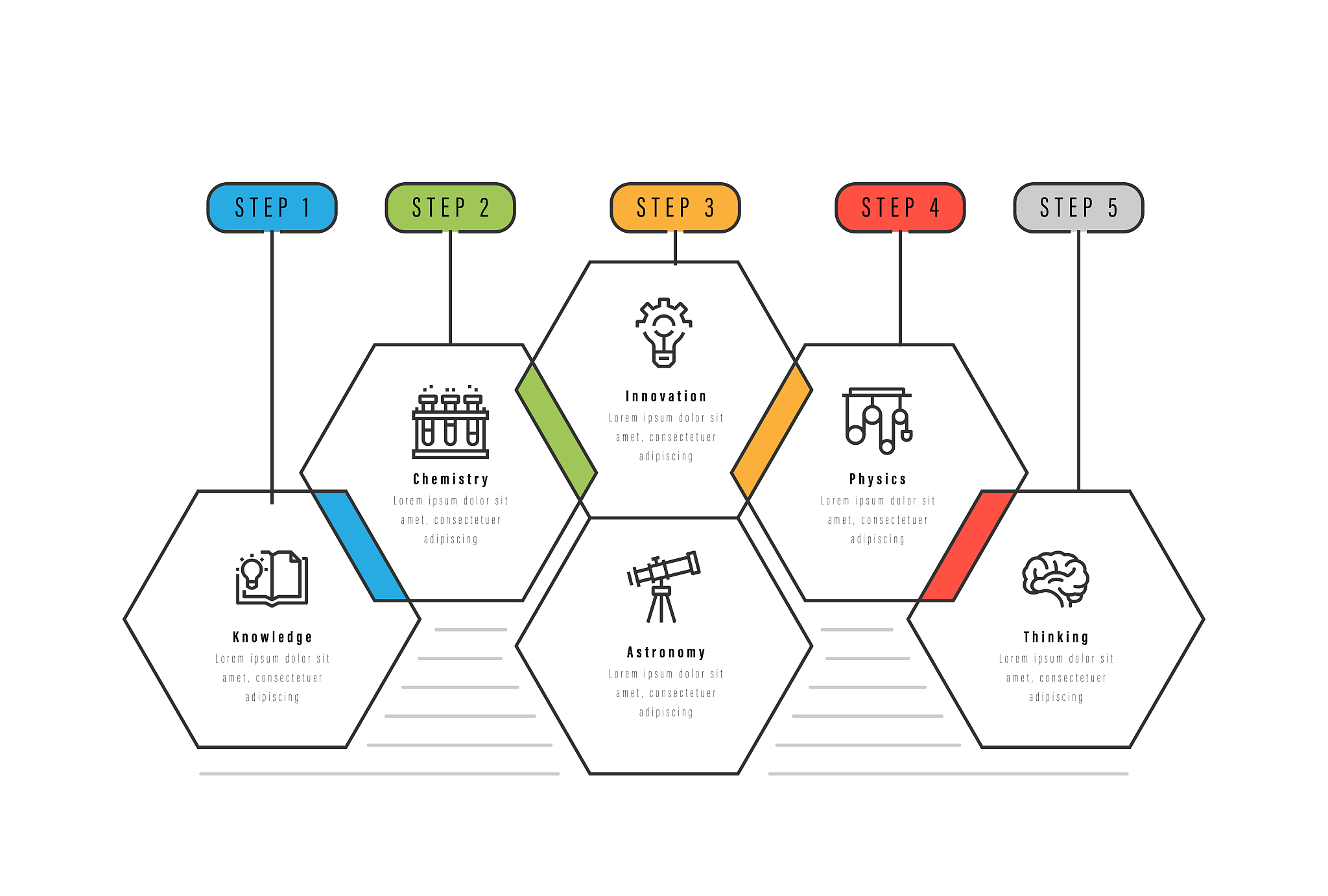 infographic design template. knowledge, chemistry, innovation, a