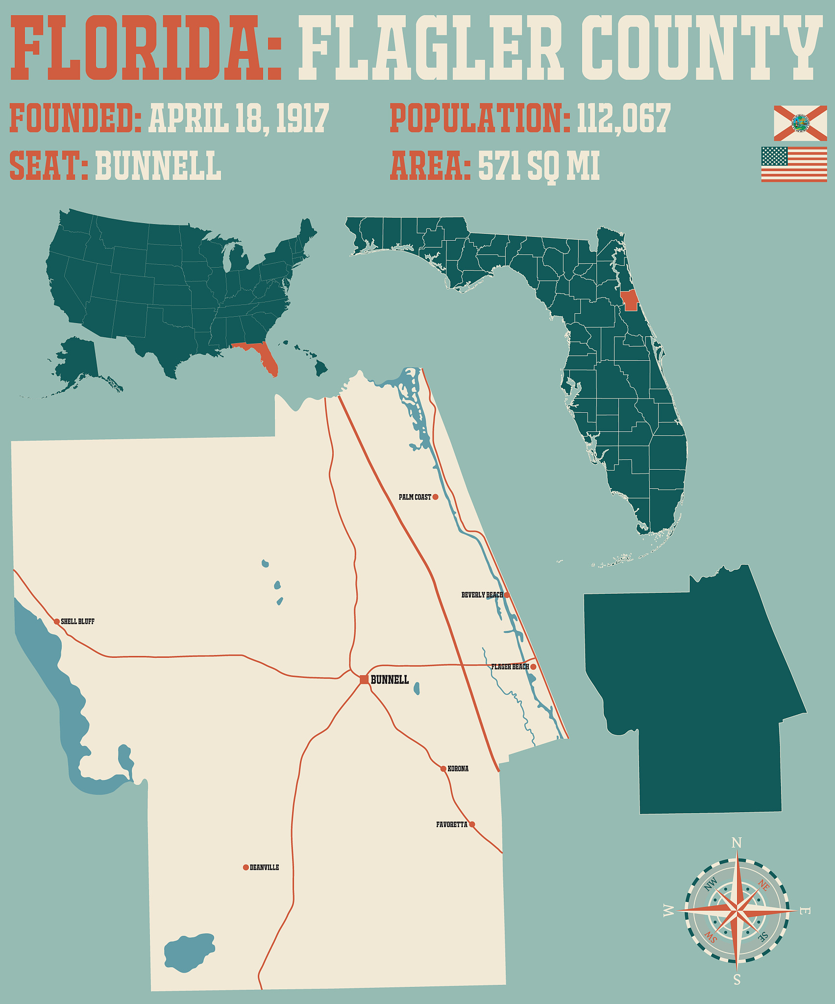confederacy invaded california