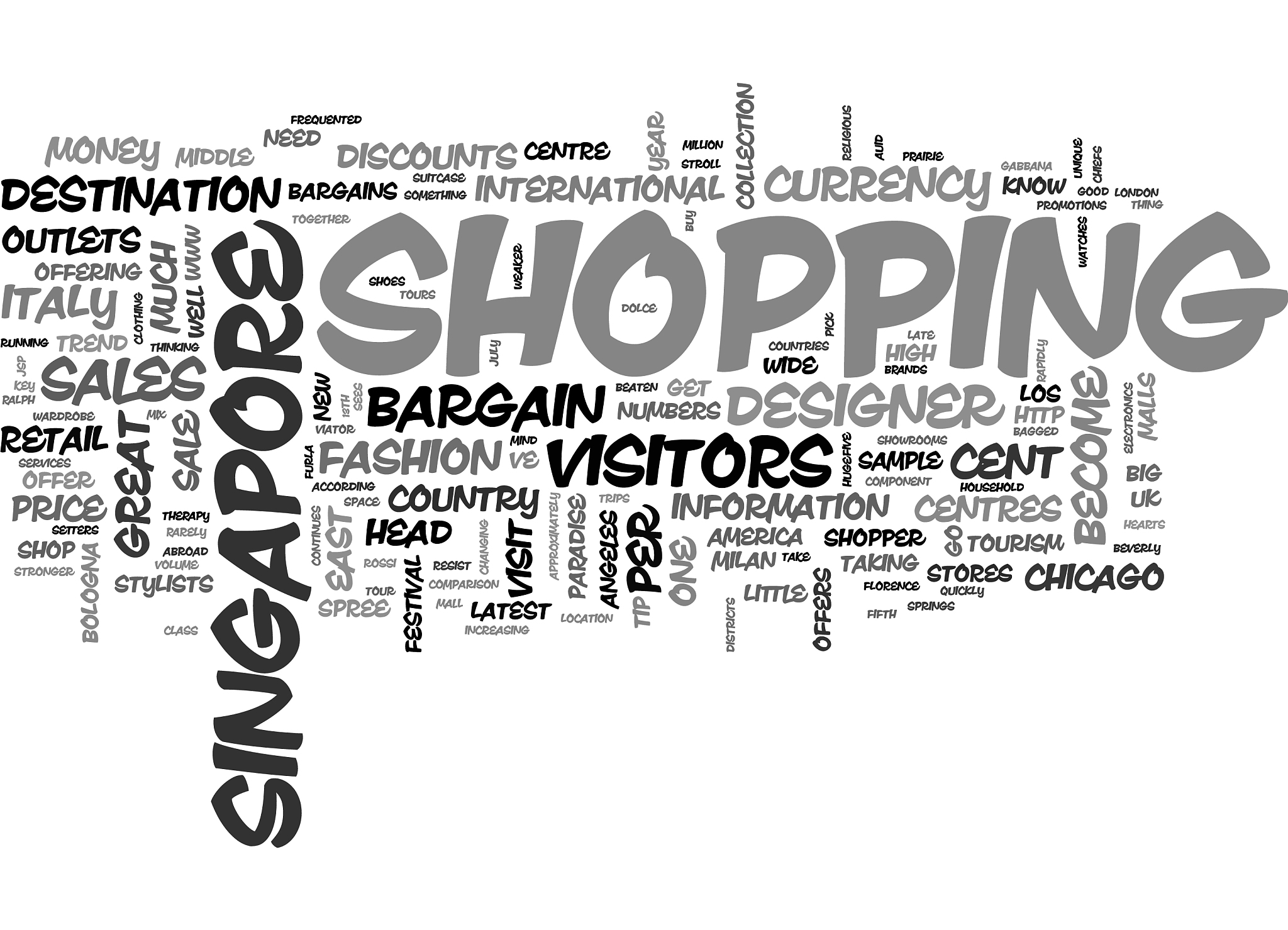 who can resist a bargain text word cloud concept