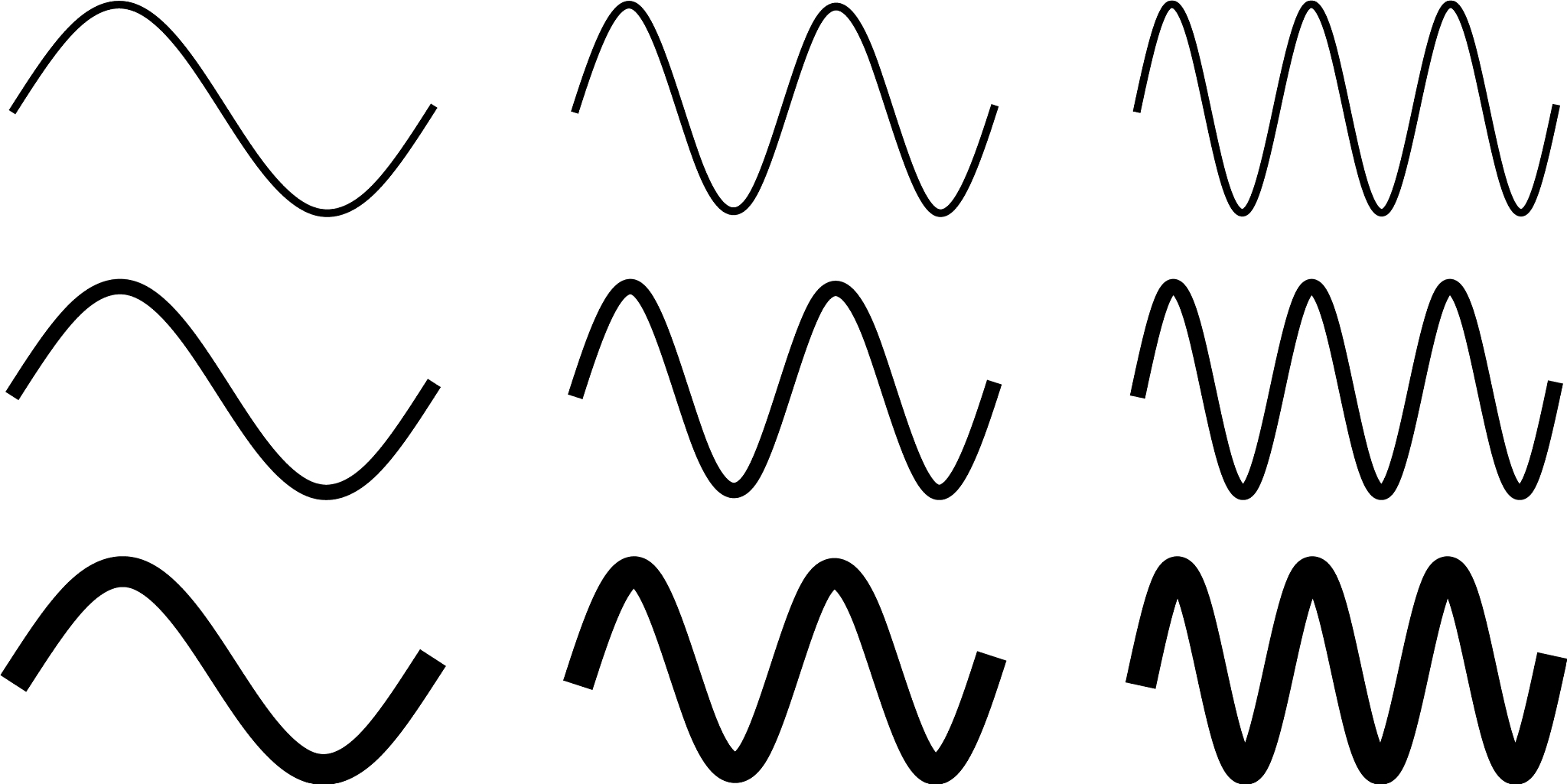 基于集成电路的函数信号发生器设计与实现