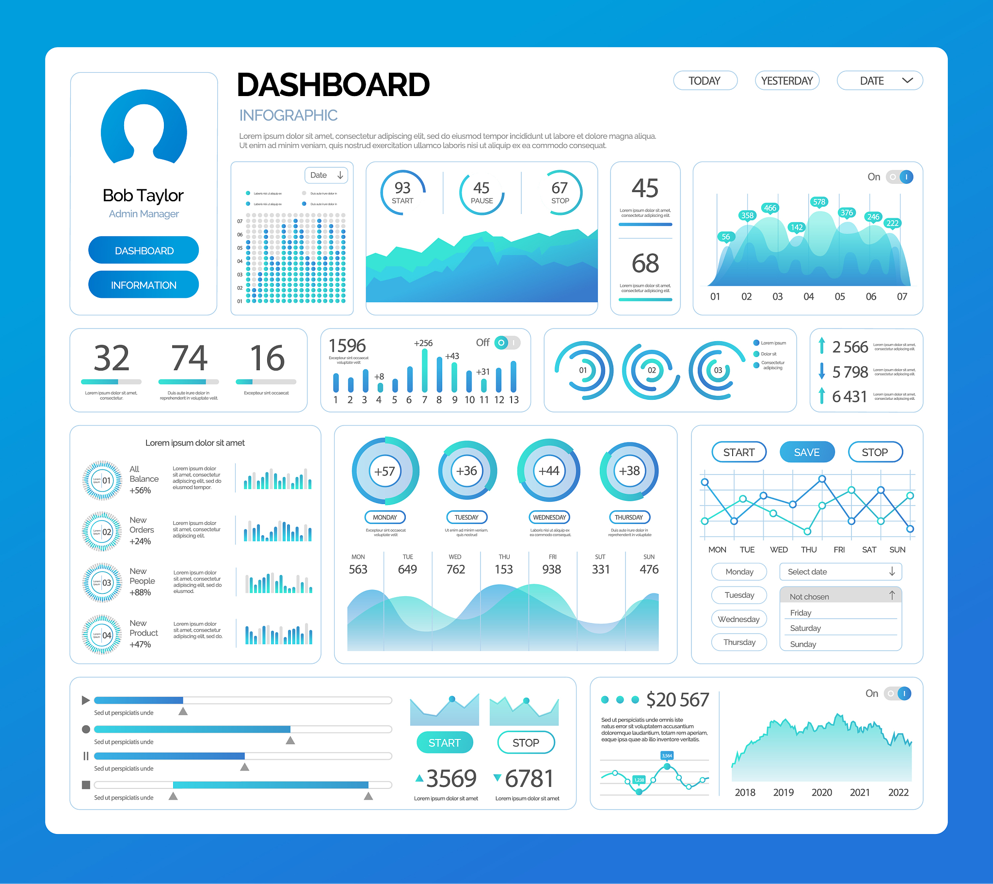 Element UI 表格组件 el-table 使用教程
