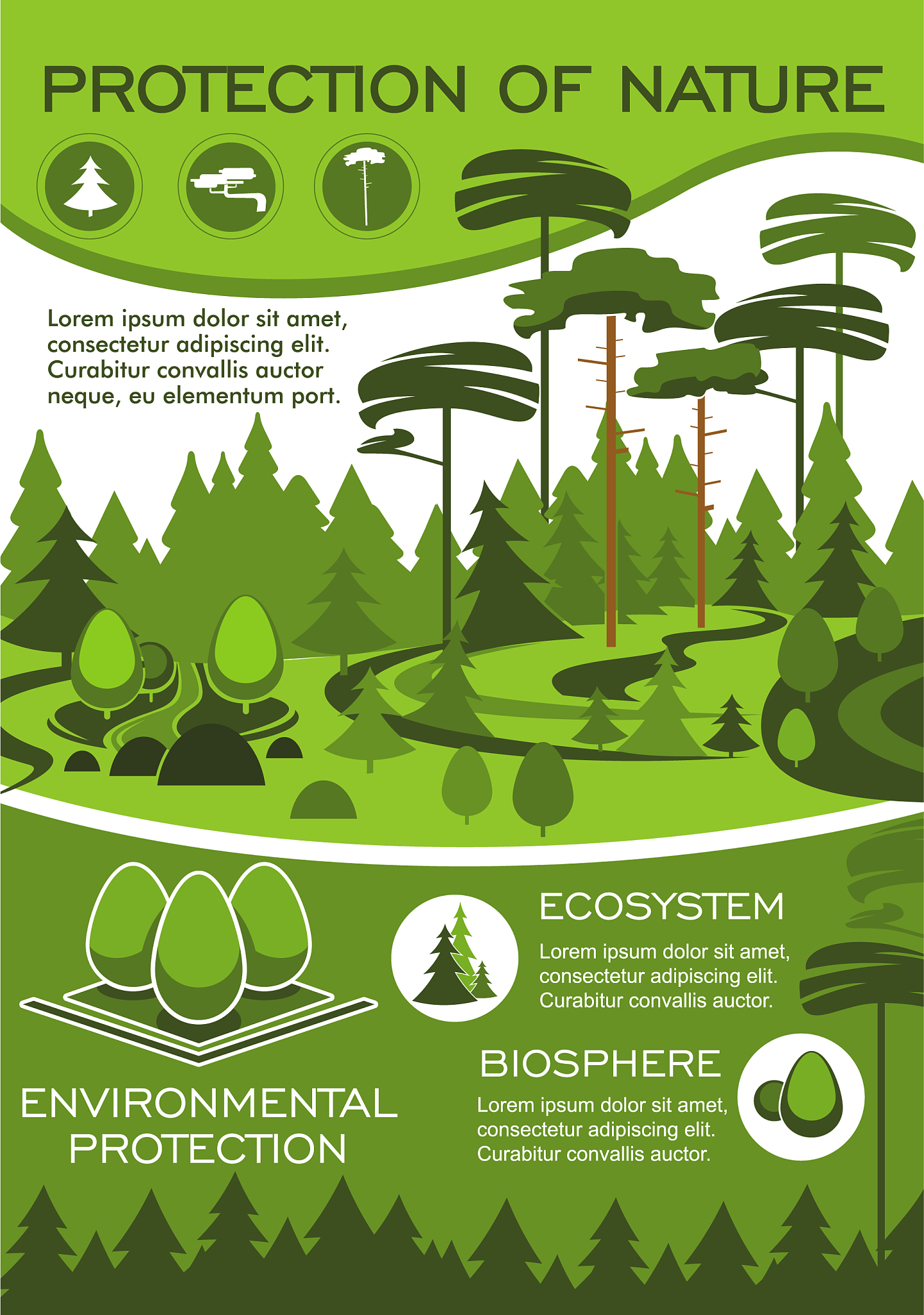 Ecosphere 期刊：涵盖生态学各个方面的开放获取期刊