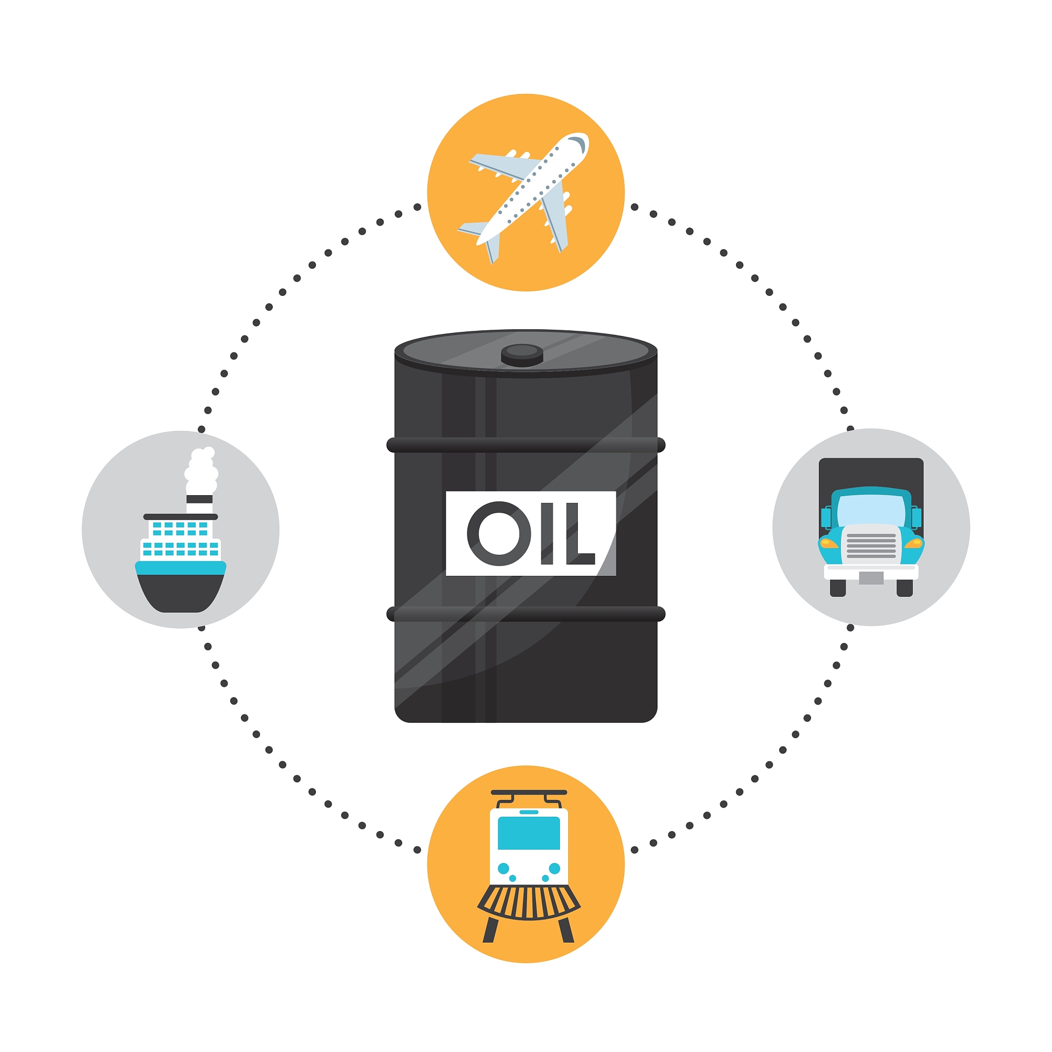 oil industry