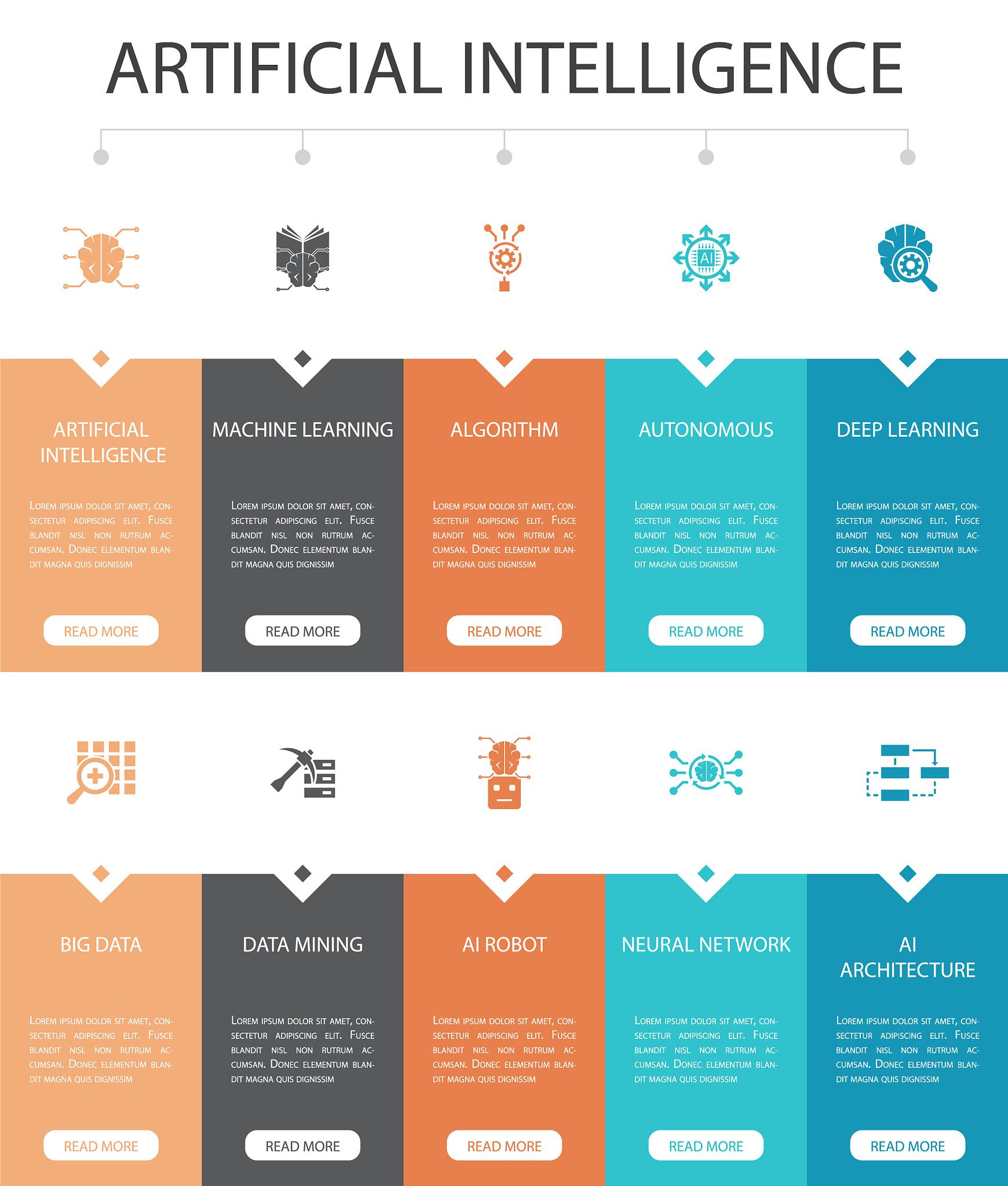 最大似然估计法：用简单例子理解参数估计