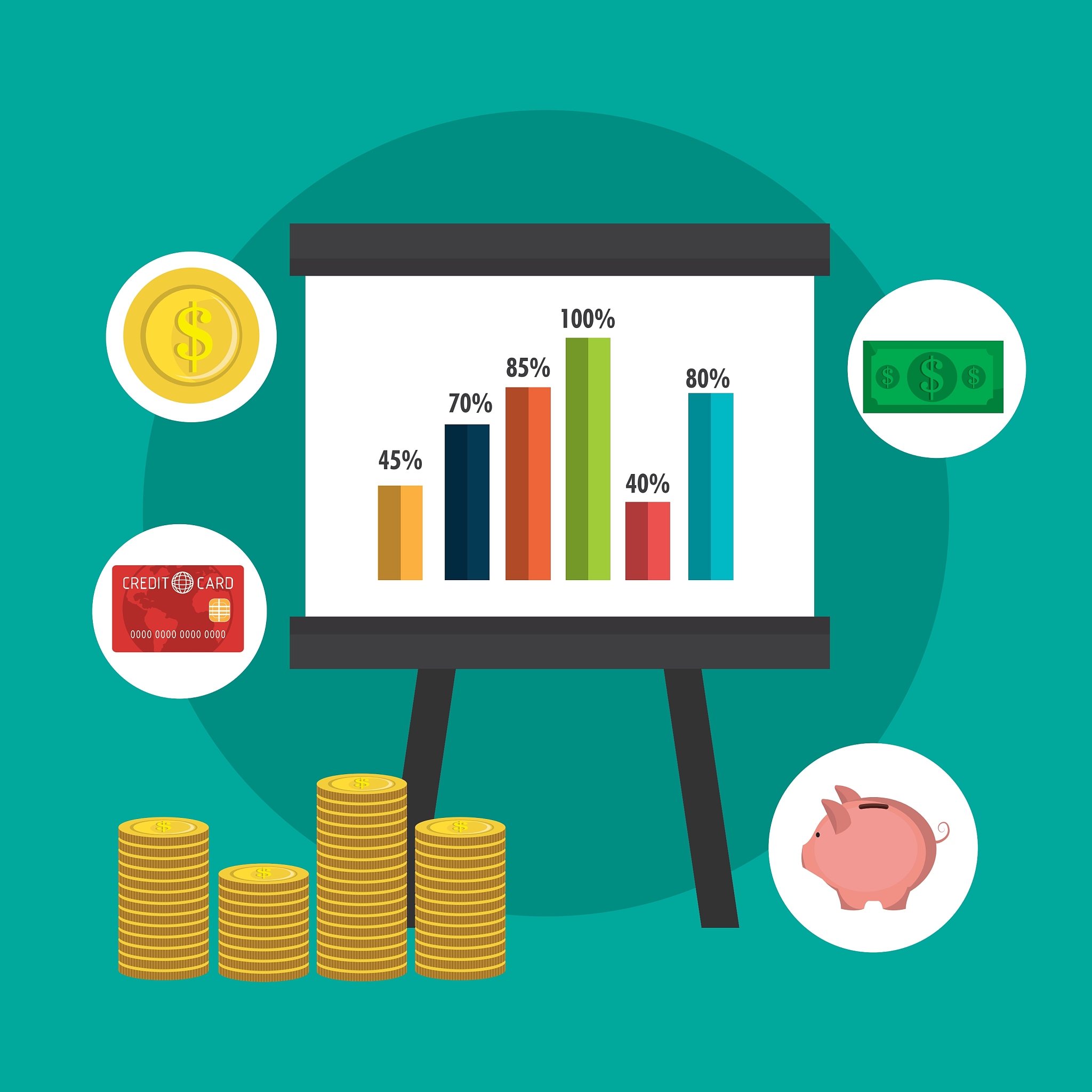 银行储蓄系统开发影响：用户需求、数据资源、计算机资源、安全问题