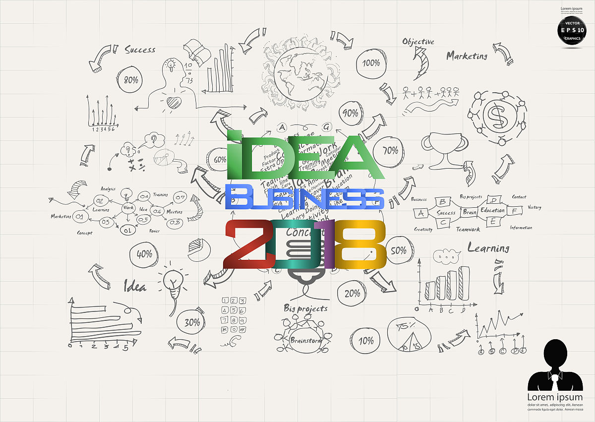 AI 句子迷: 学习语言，与你交流！