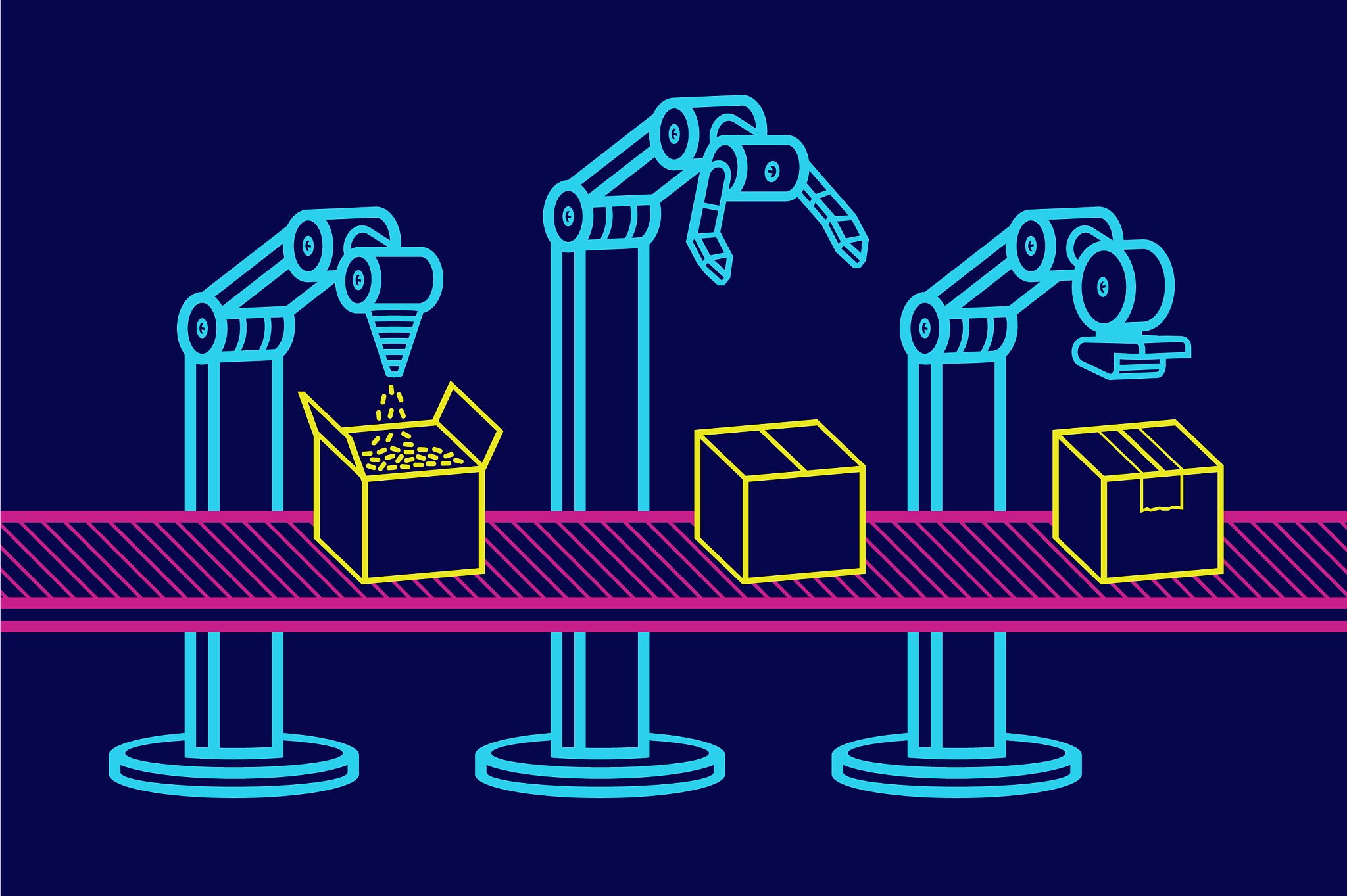 手部姿态控制机械臂系统是开环还是闭环