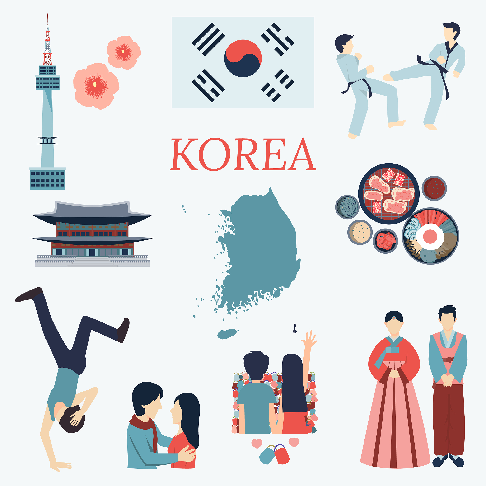 日本、韩国、德国、英国文化特征标签解析