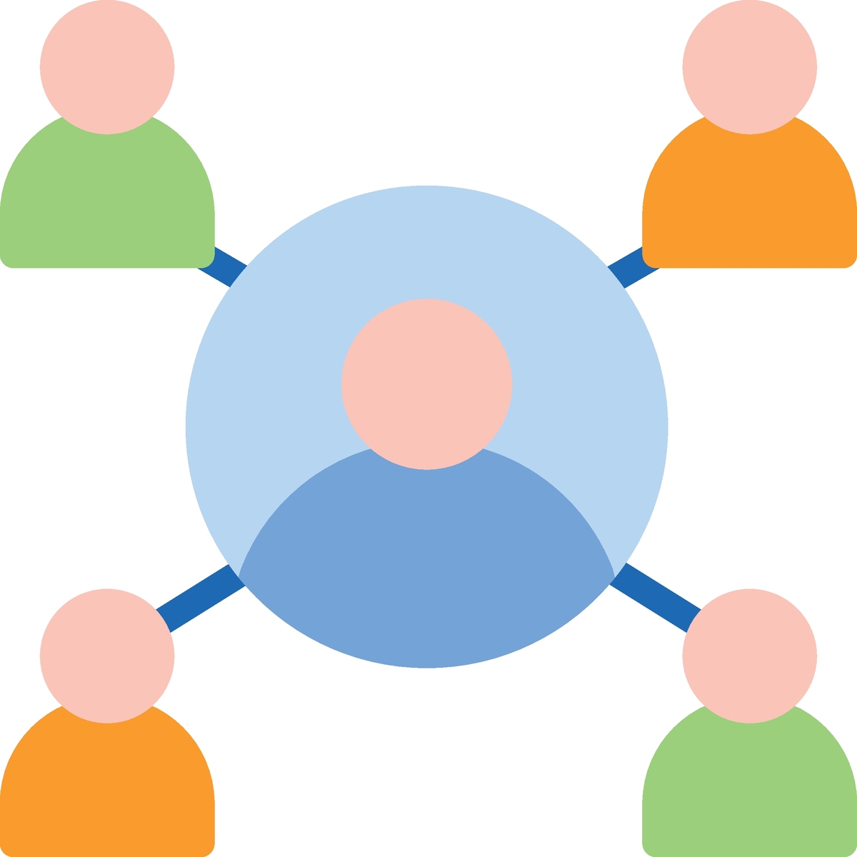 企业利益相关者：依赖关系与权力影响