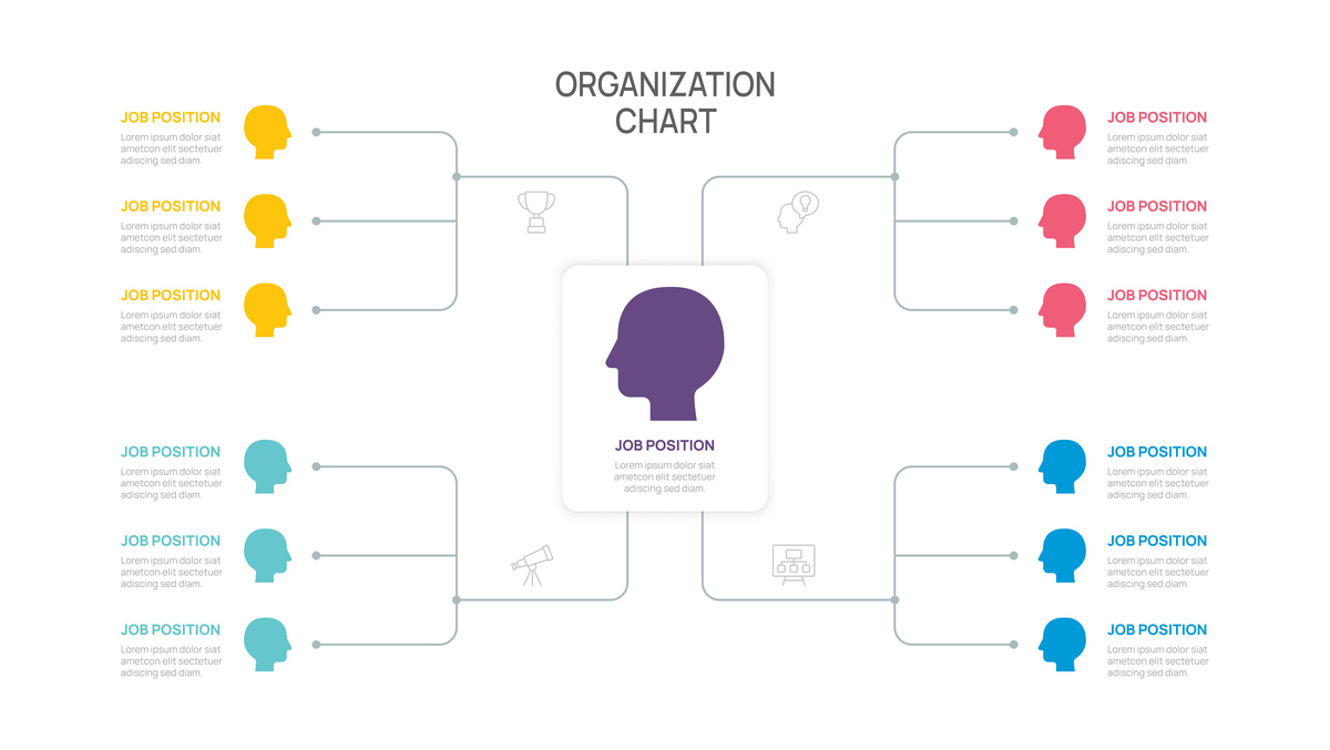 在绘制用户画像时有哪些注意事项。