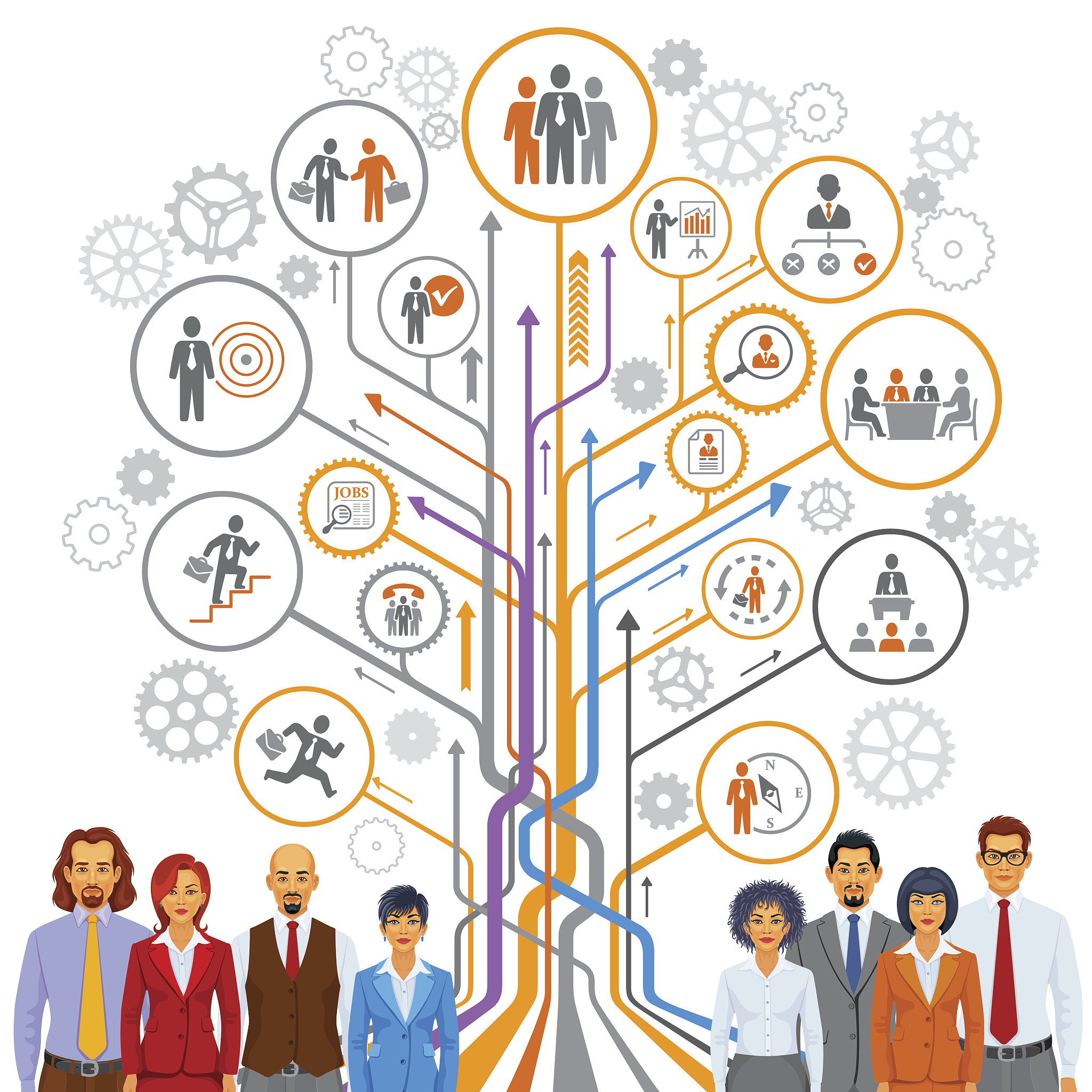 人力资本：应对技术变革的关键因素