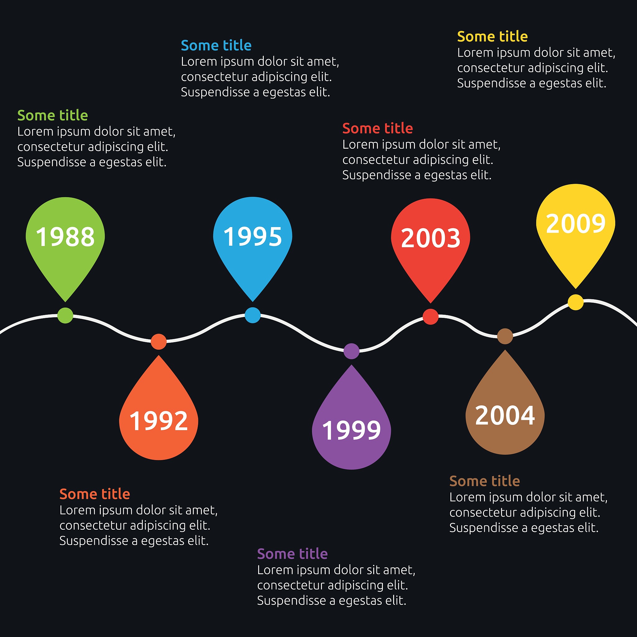 中国芯片产业发展历程：从起步到突破