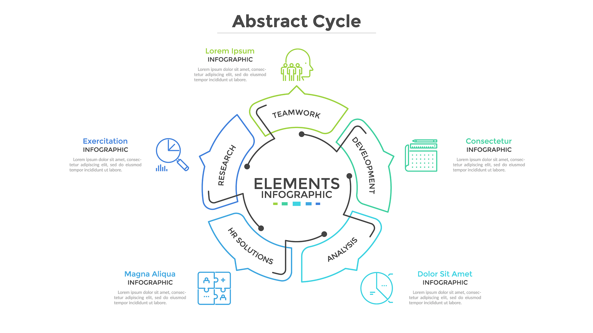 Jenkins 的作用和使用