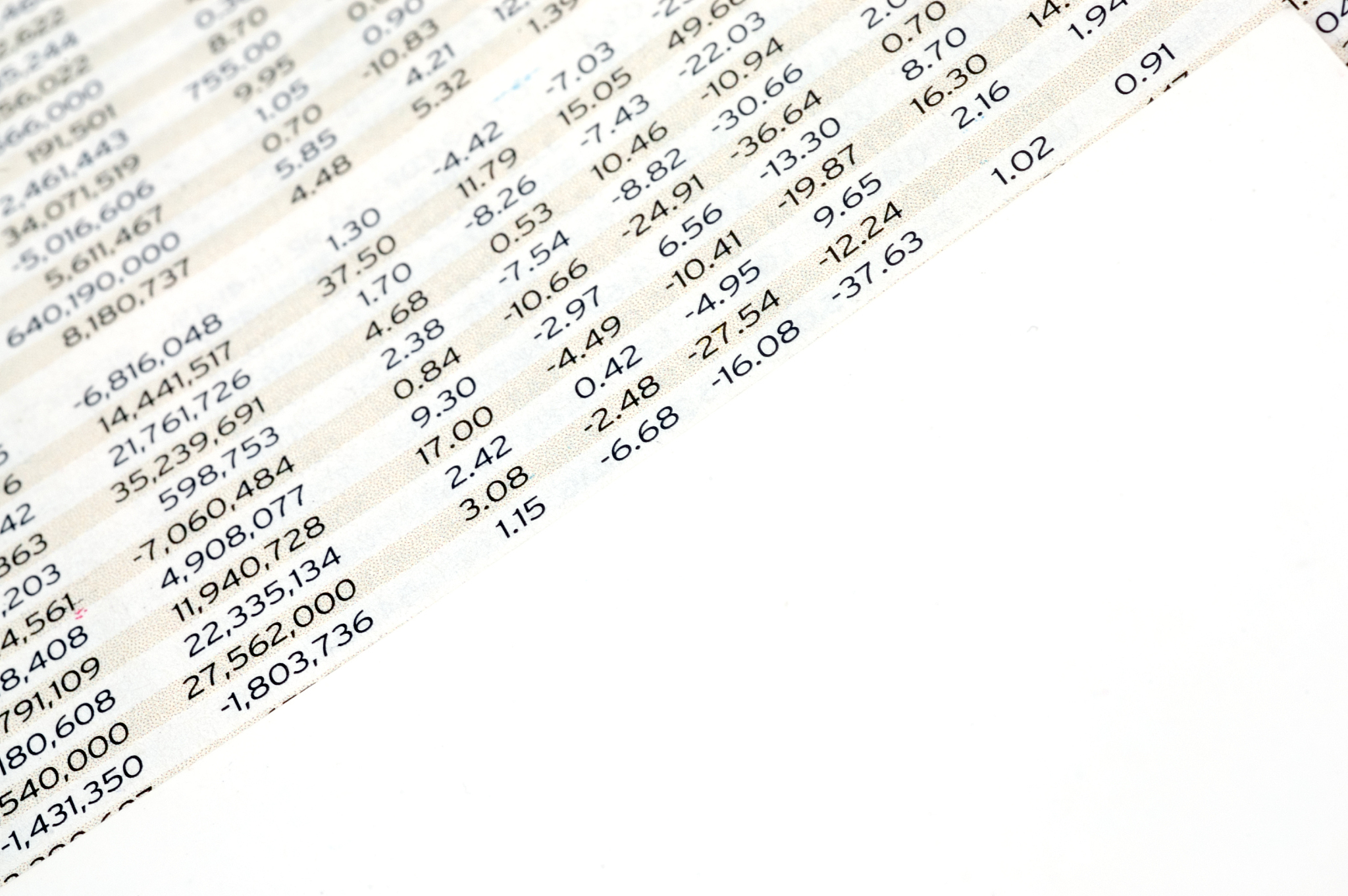 中国古代时间轴