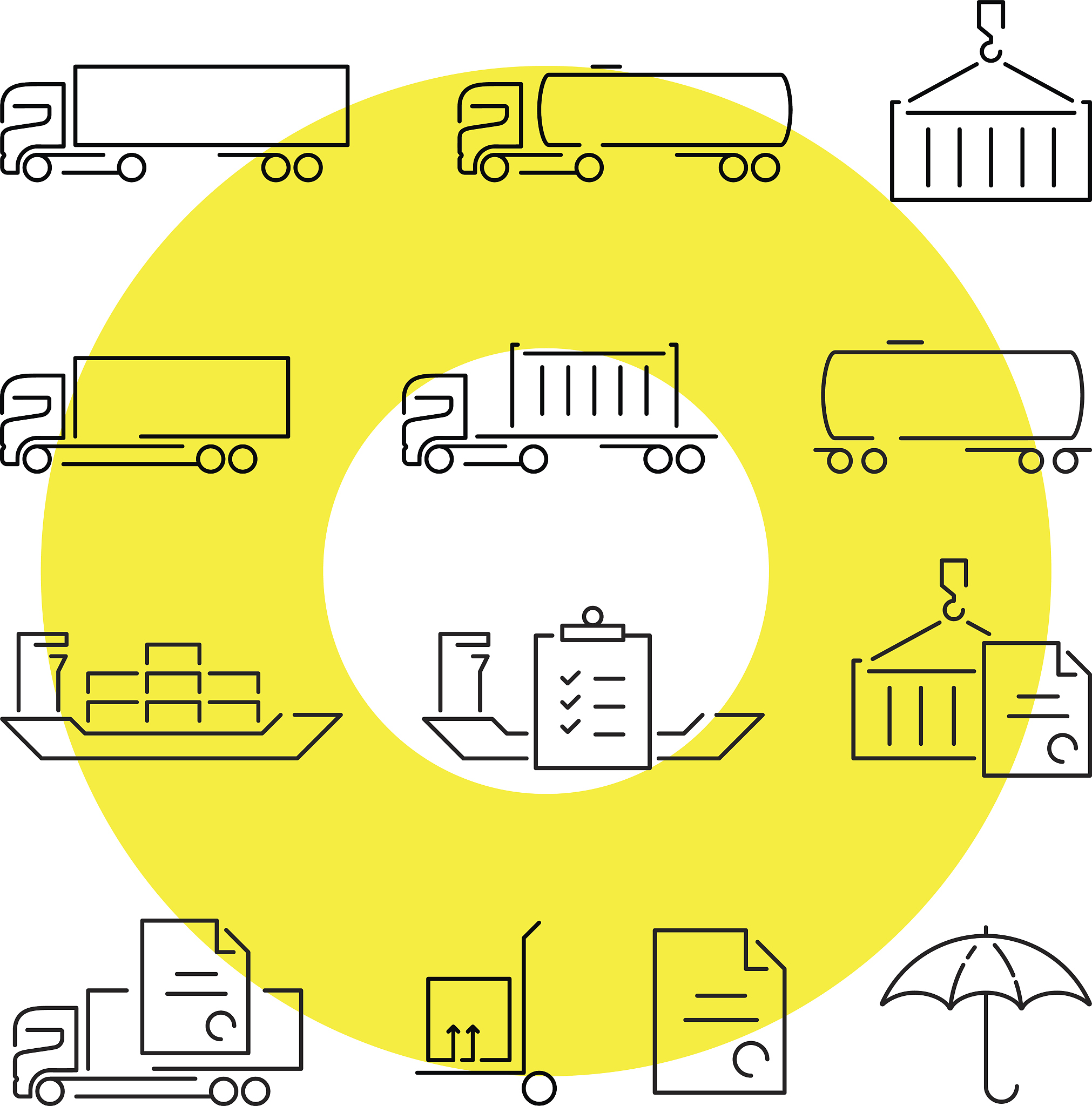 WMS 仓库管理系统详解：以顺丰速运为例