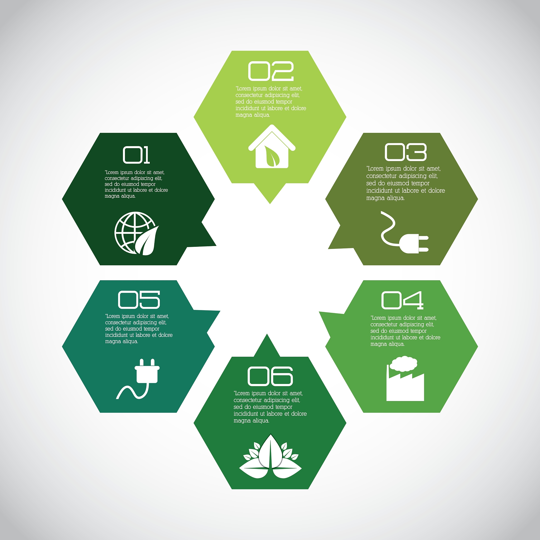 学术界对于企业绿色转型的研究存在哪些空缺？