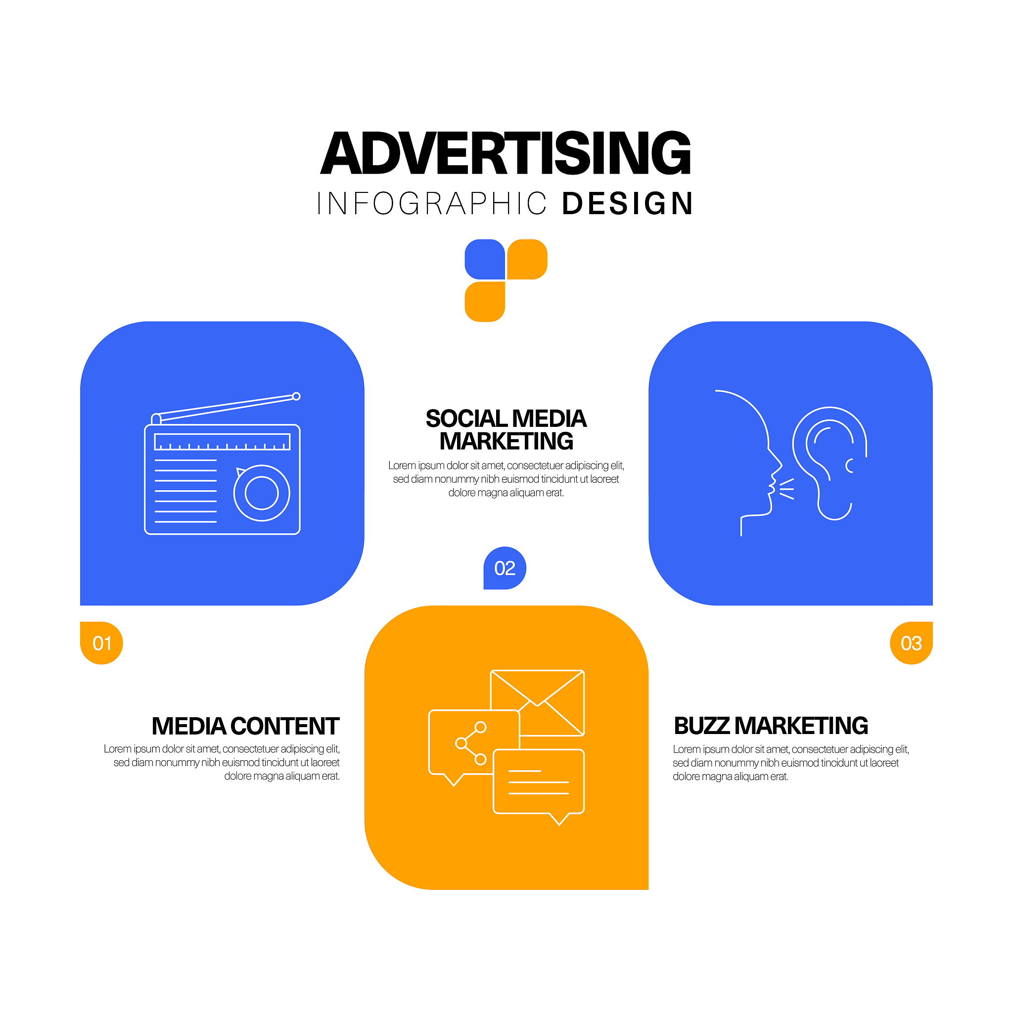 黑龙江粮食职业学院广告设计与制作专业怎么样