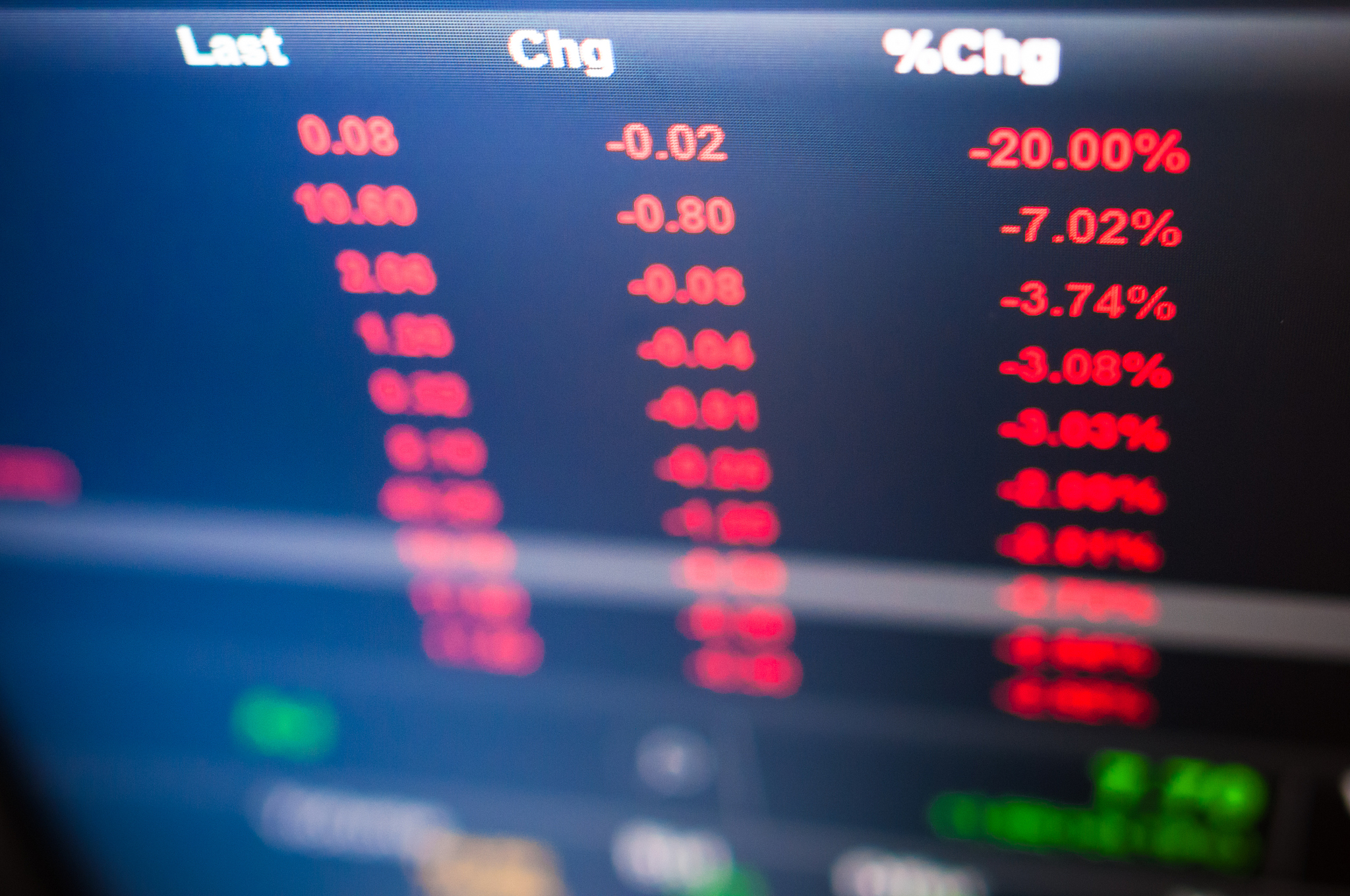 stock market graph