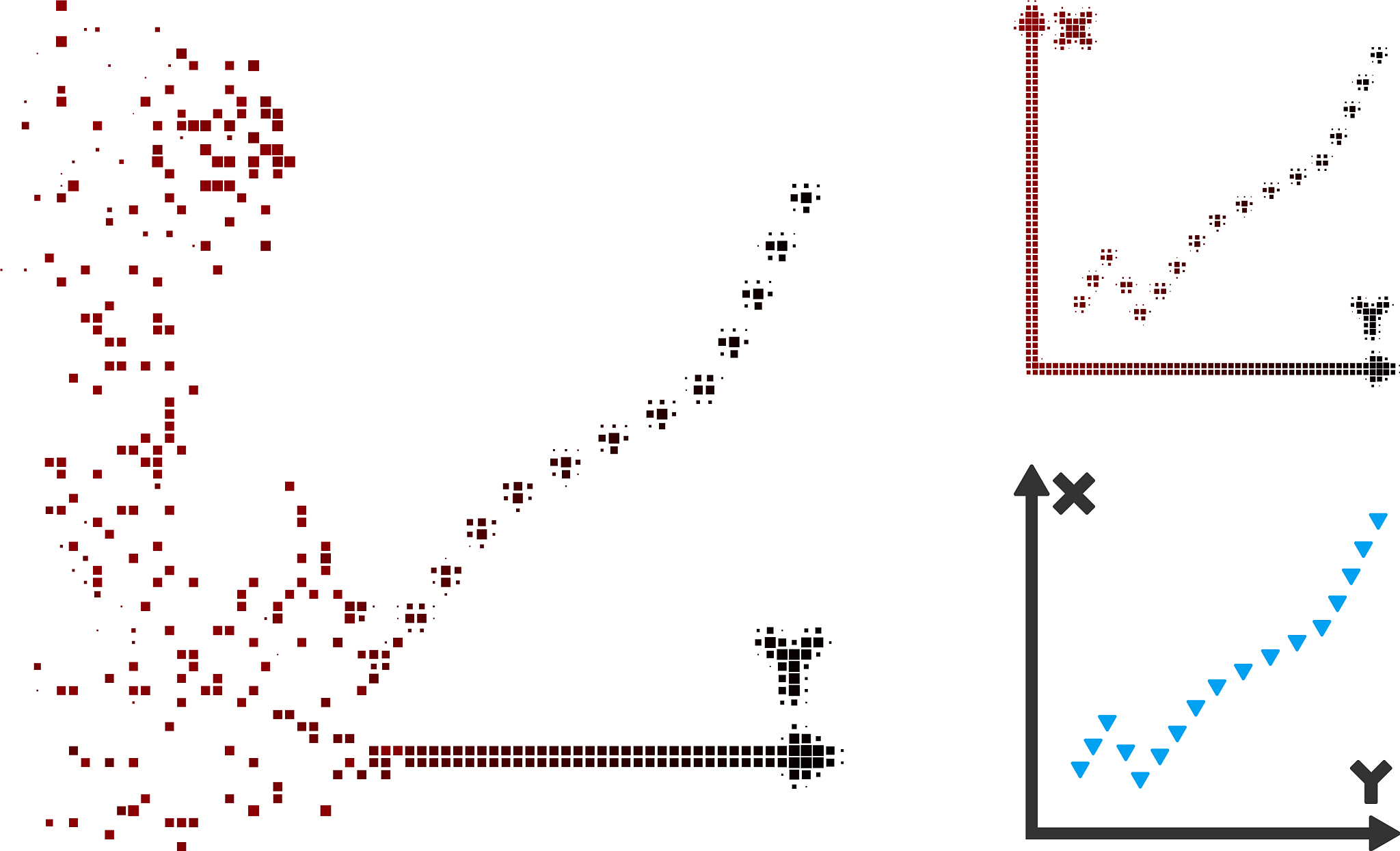 java实现动态规划