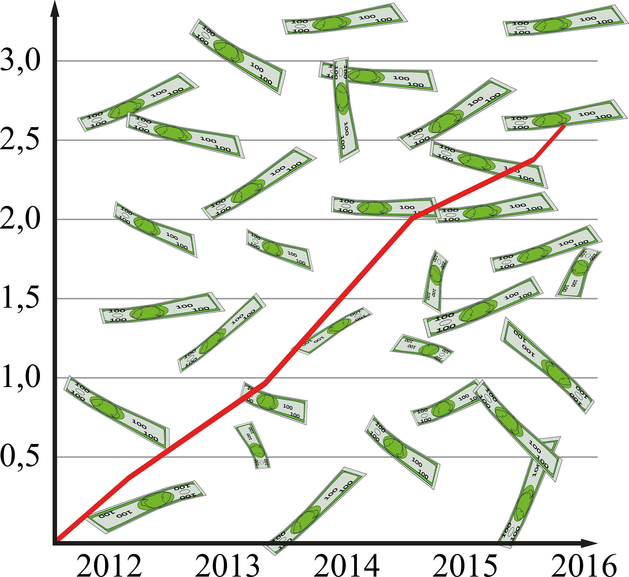 # 导入库from sklearndatasets import load_irisfrom sklearncluster import KMeansfrom sklearnmodel_selection import train_test_splitimport numpy as np# 加载鸢尾花数据集iris = load_irisx = irisdatay = iristarget# 将数