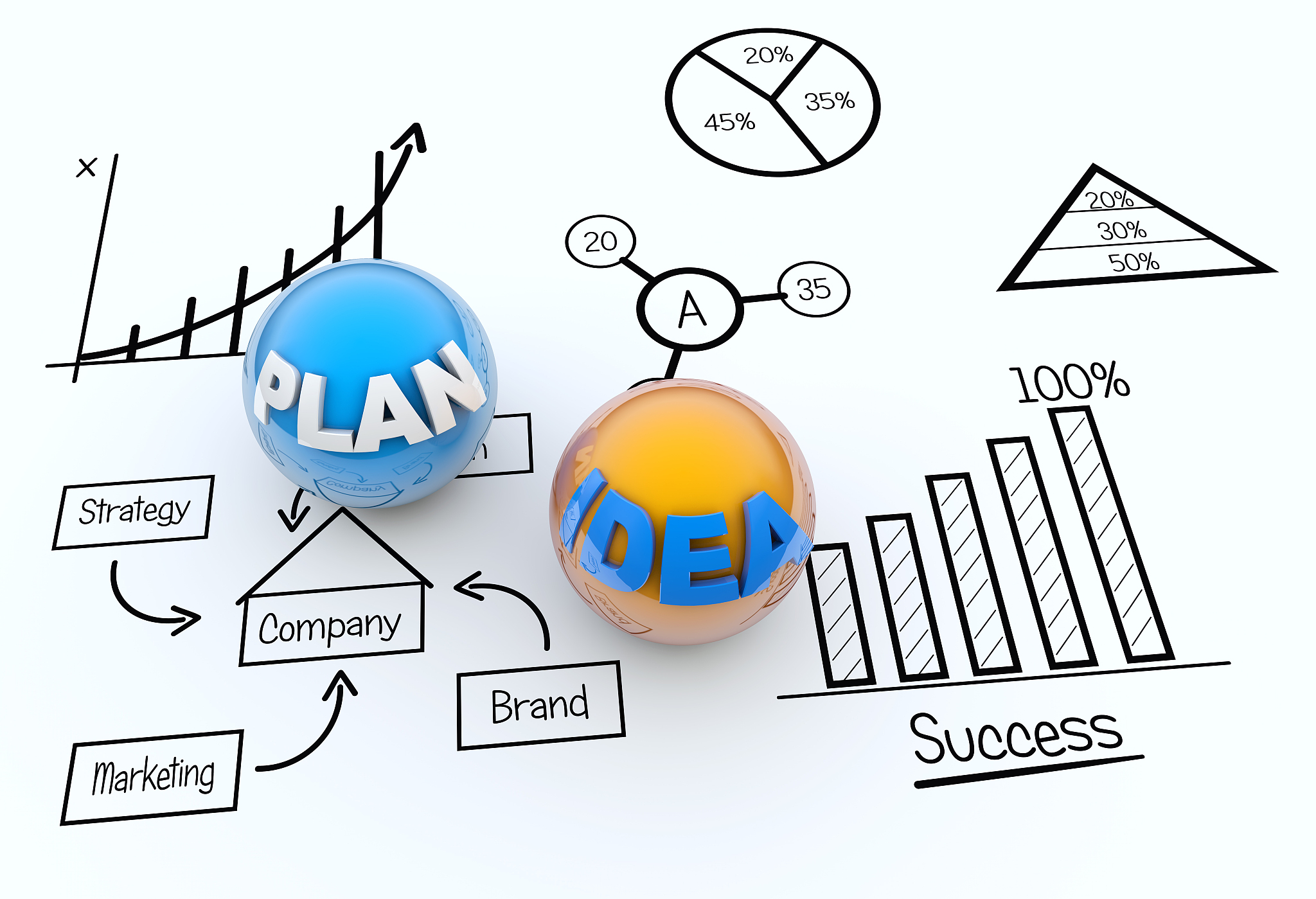 business graphs and charts