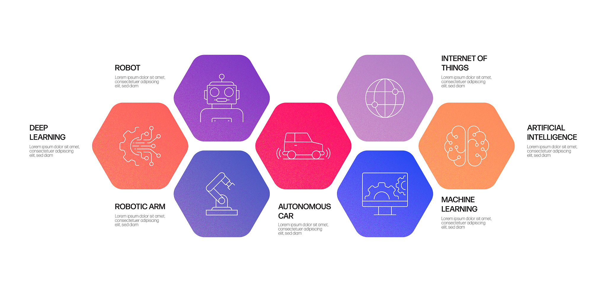 儿童安全教育平台可行性分析