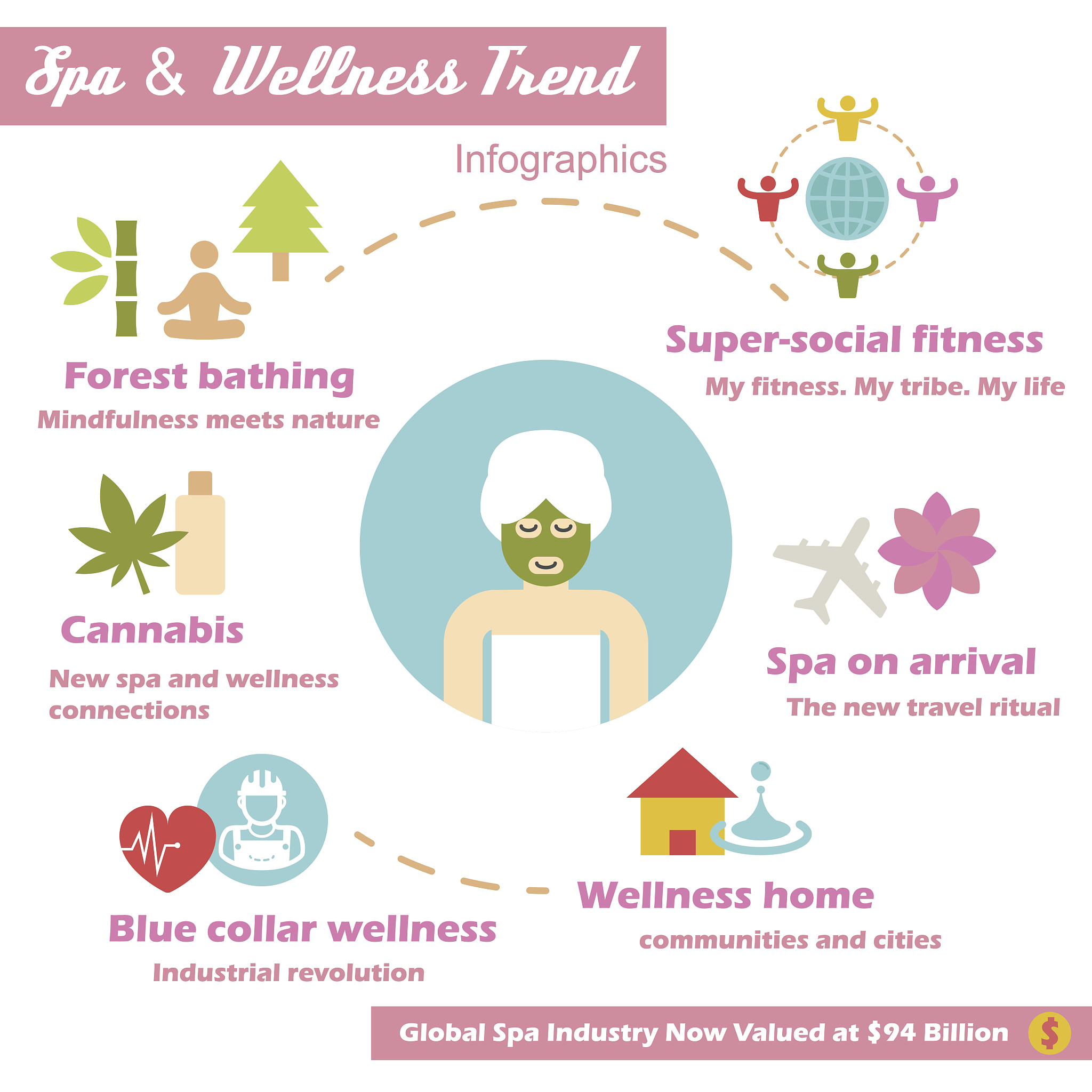 Grammar Correction: 'Yeah, I love ice cream.'