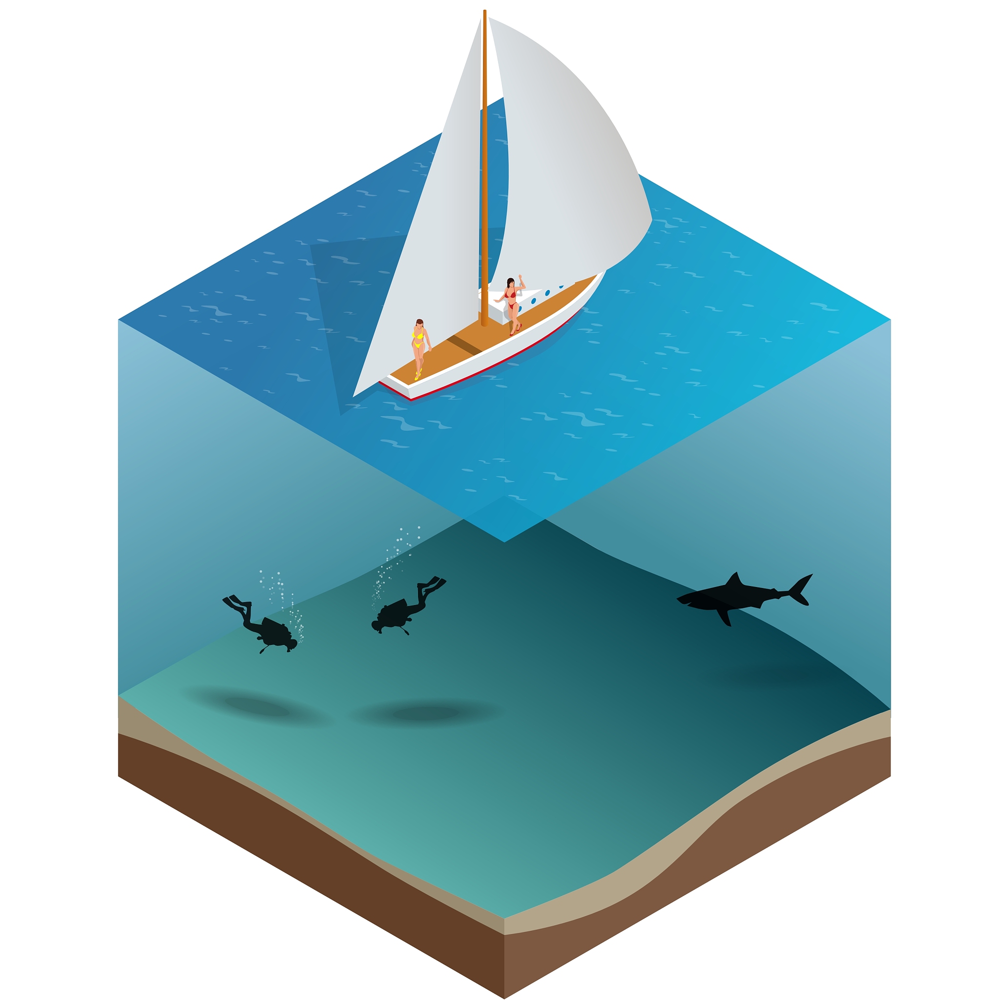 关于气象导航和路径优化方面的论文文献综述