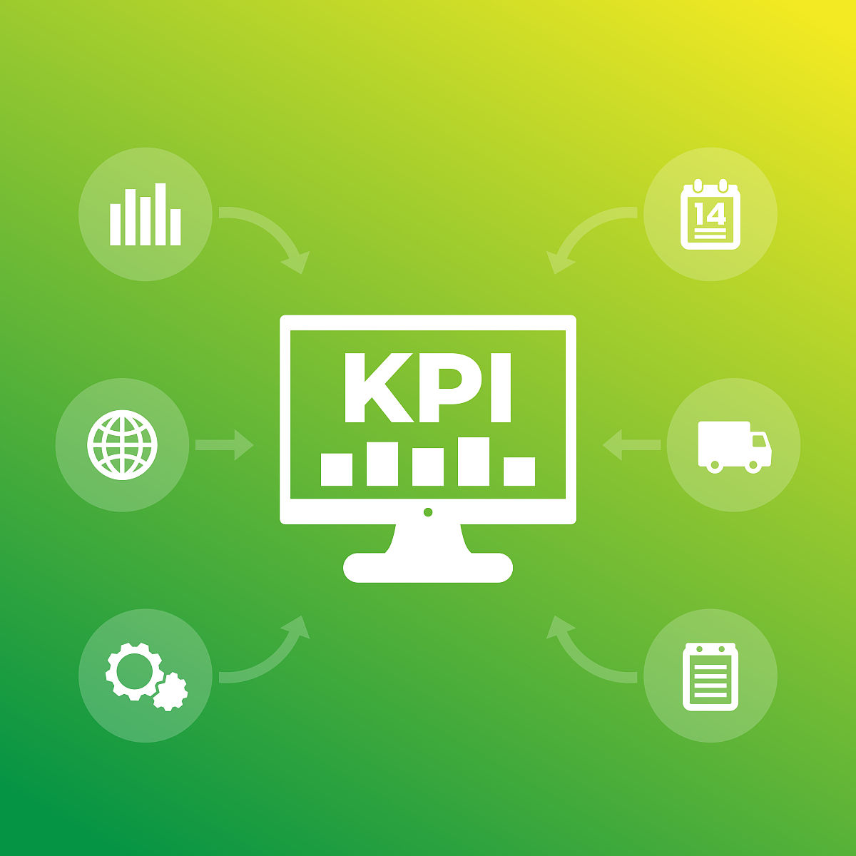 电商公司运营绩效KPI 以任务完成量进行评分kpi设置哪些内容比较合理