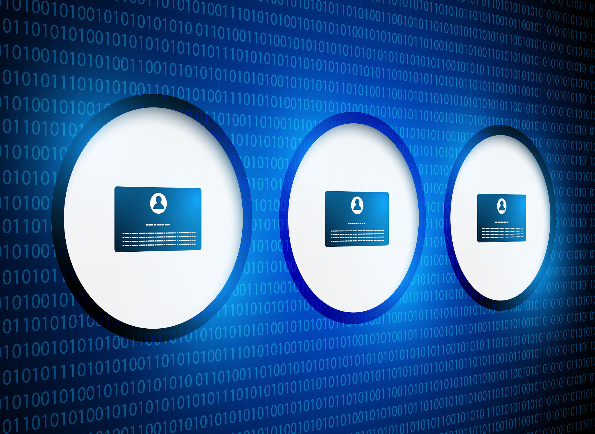 identity security protection