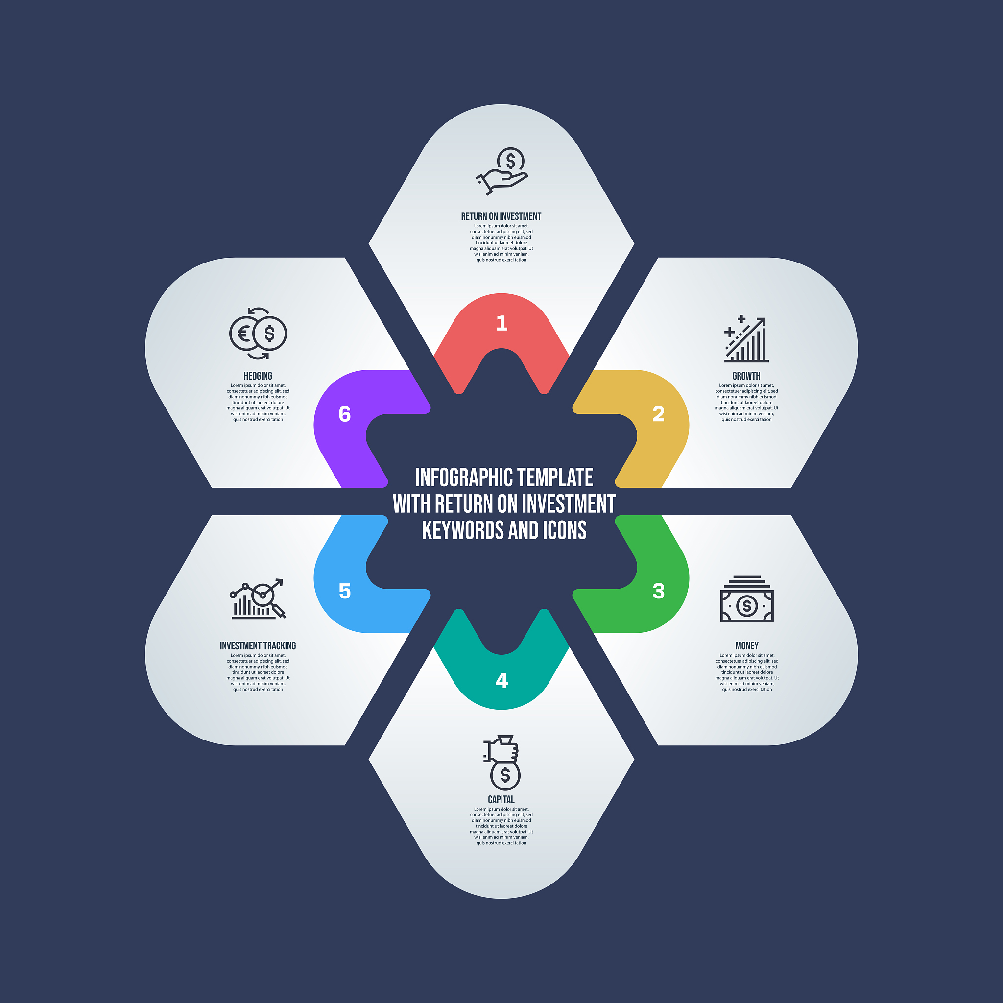 信息论基础知识总结：熵、编码、应用