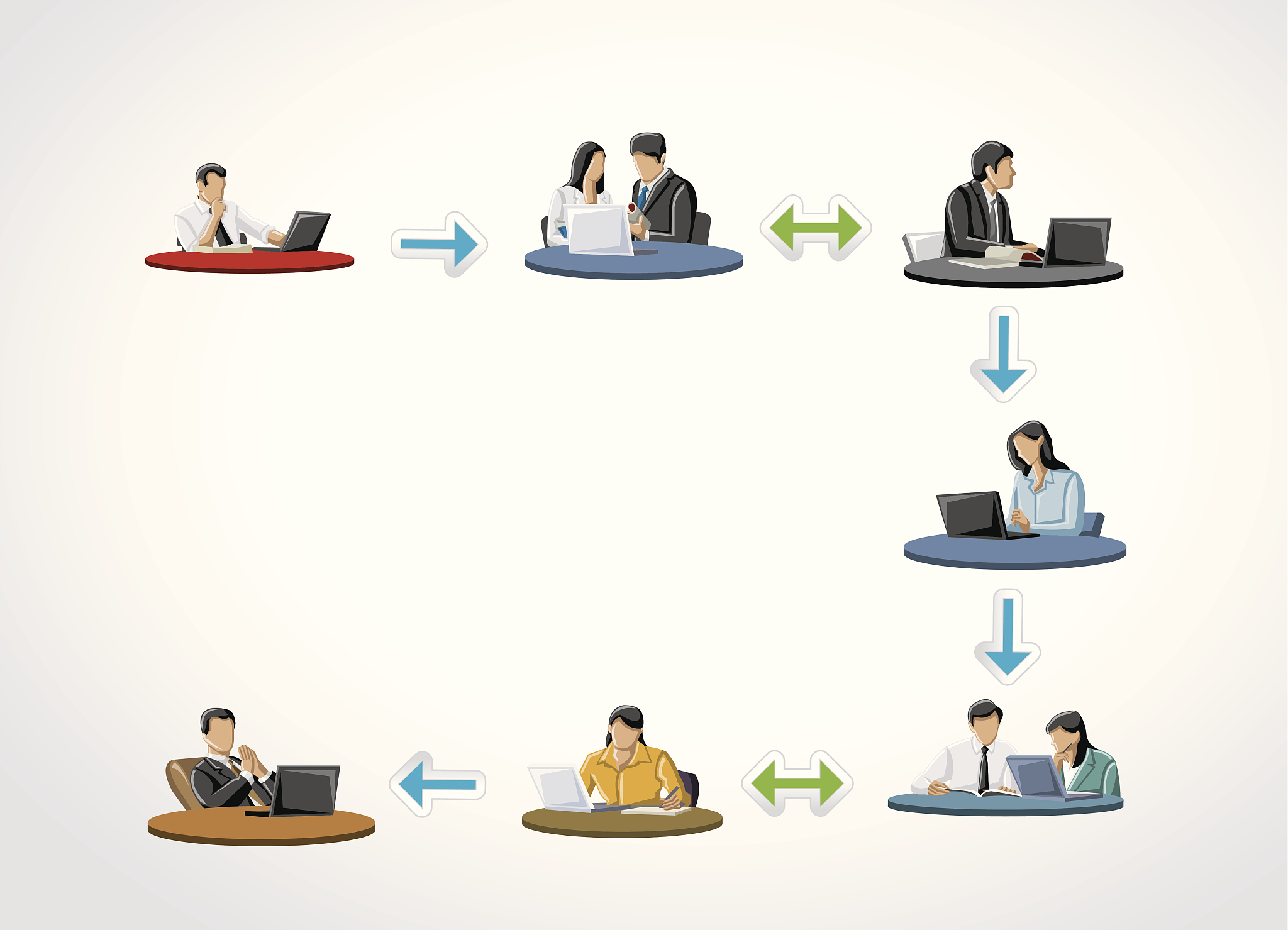 中远海运物流供应链有限公司组织架构详解