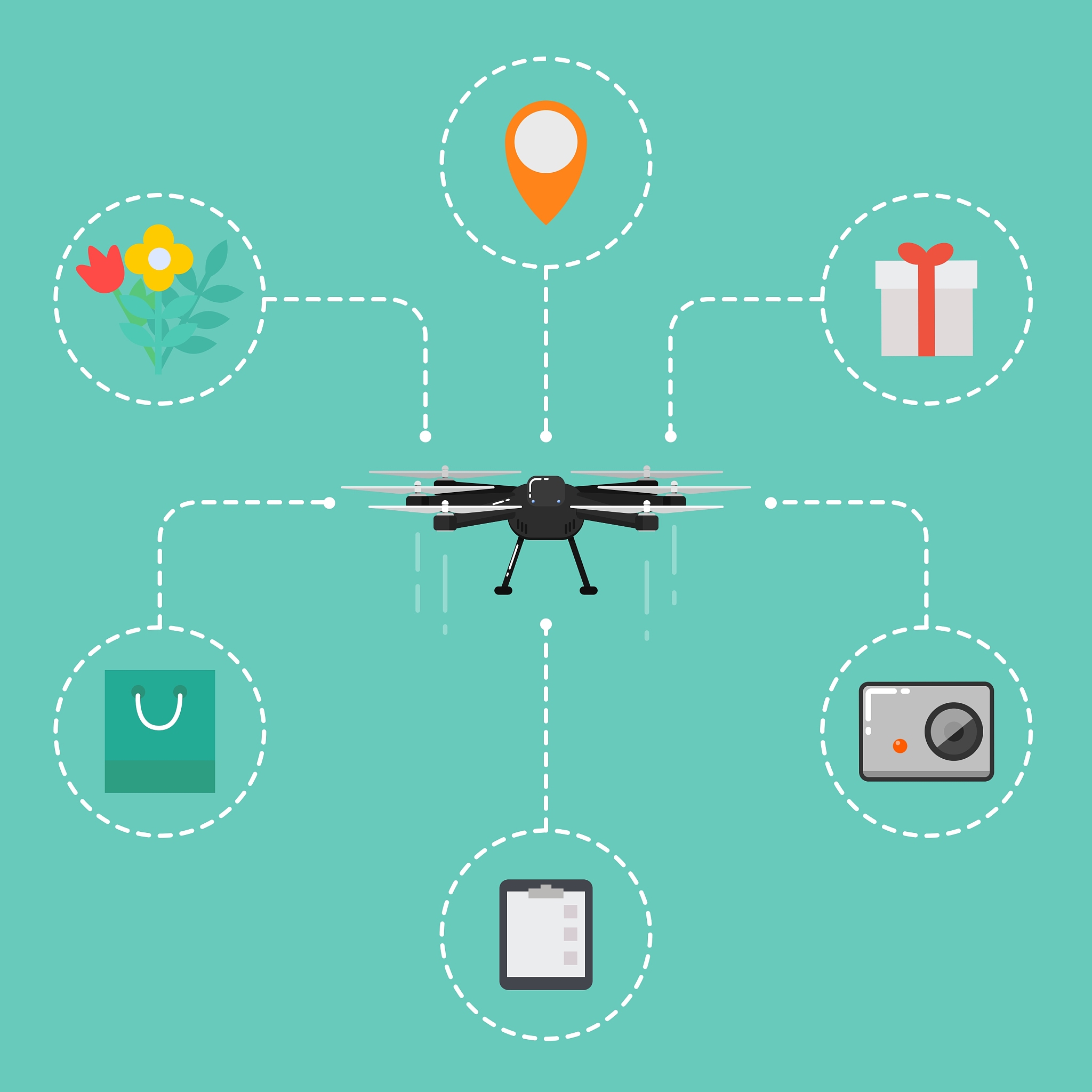 无人机遥感中的飞行控制系统：作用与优势