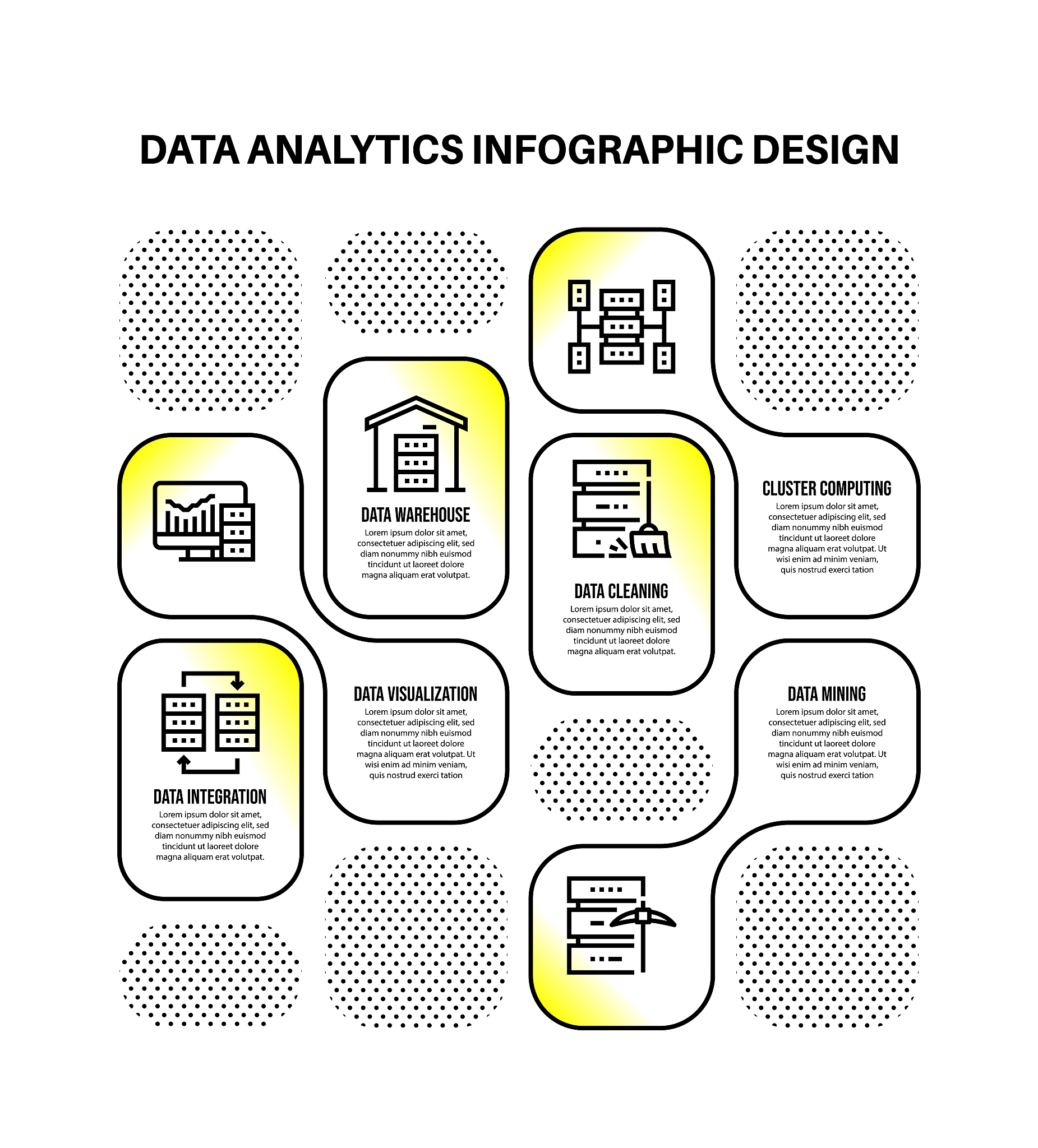 请帮我编写一下健全数据安全制度规范的主要目标