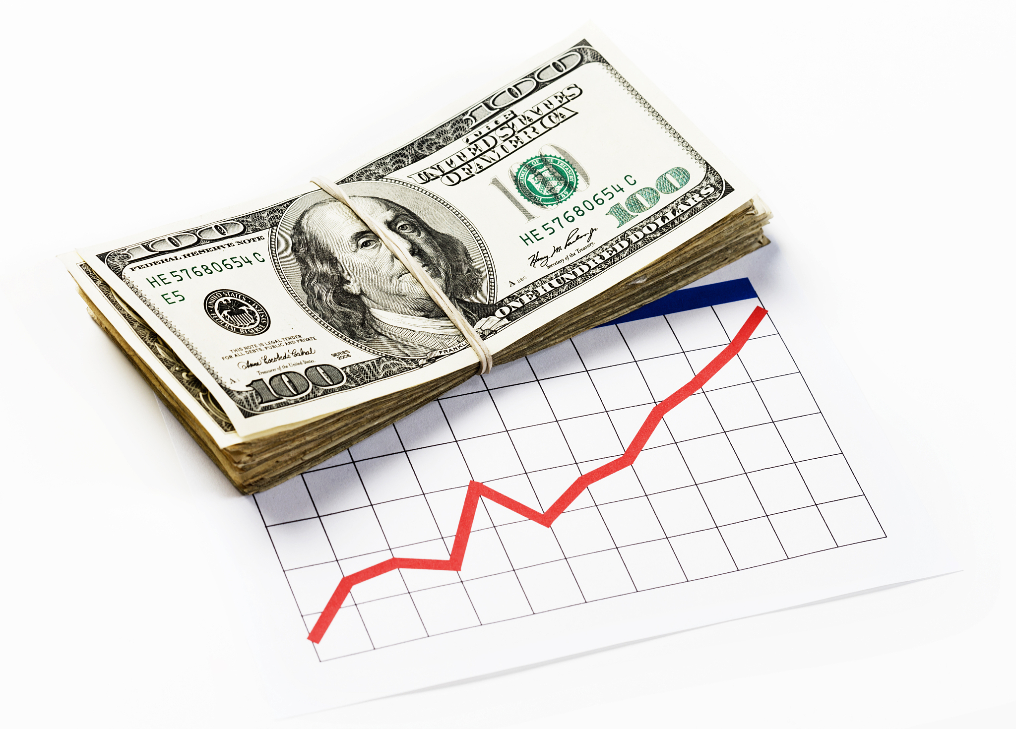 高优债券：高收益背后的风险