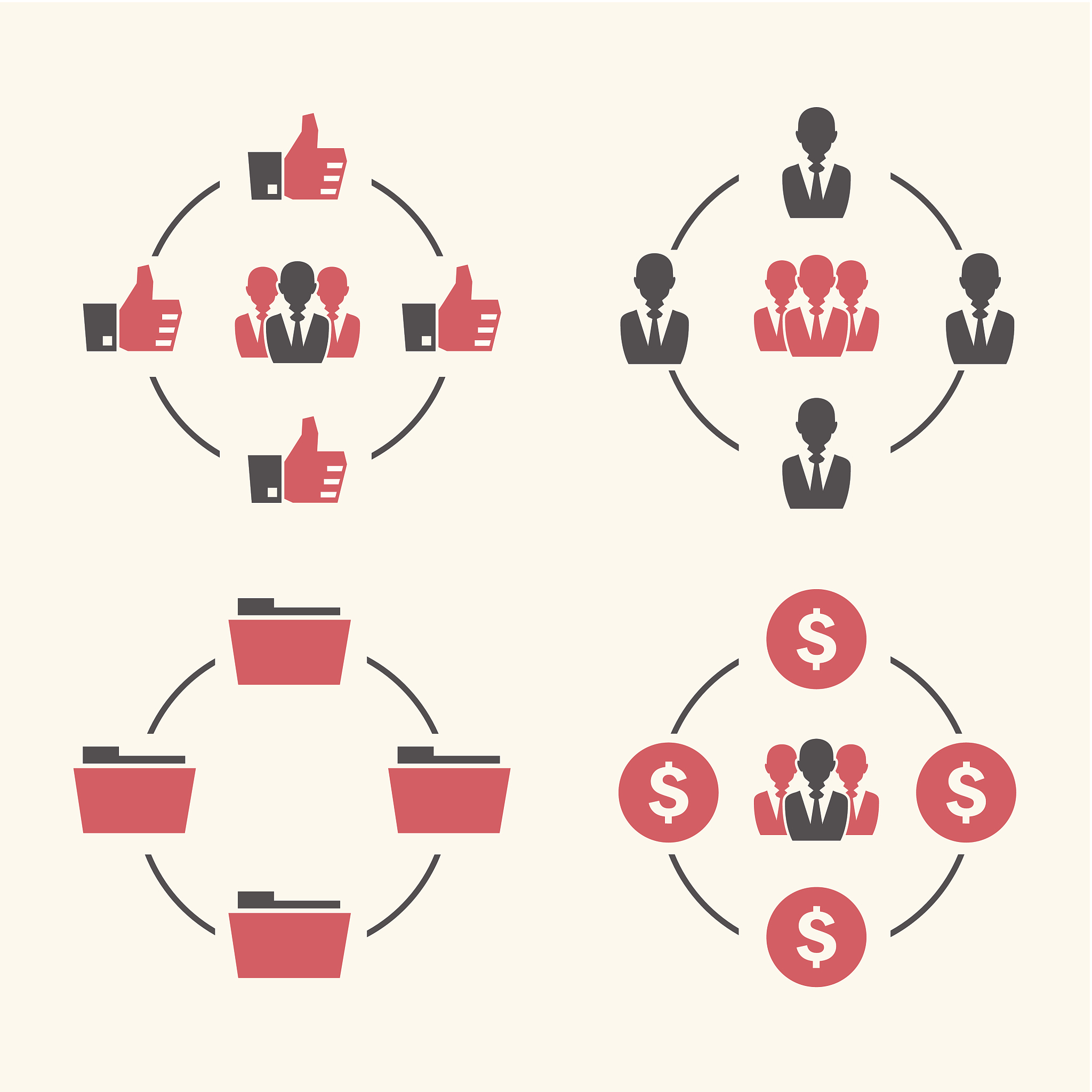 运筹帷幄体现的管理职能 - 古人智慧与管理实践