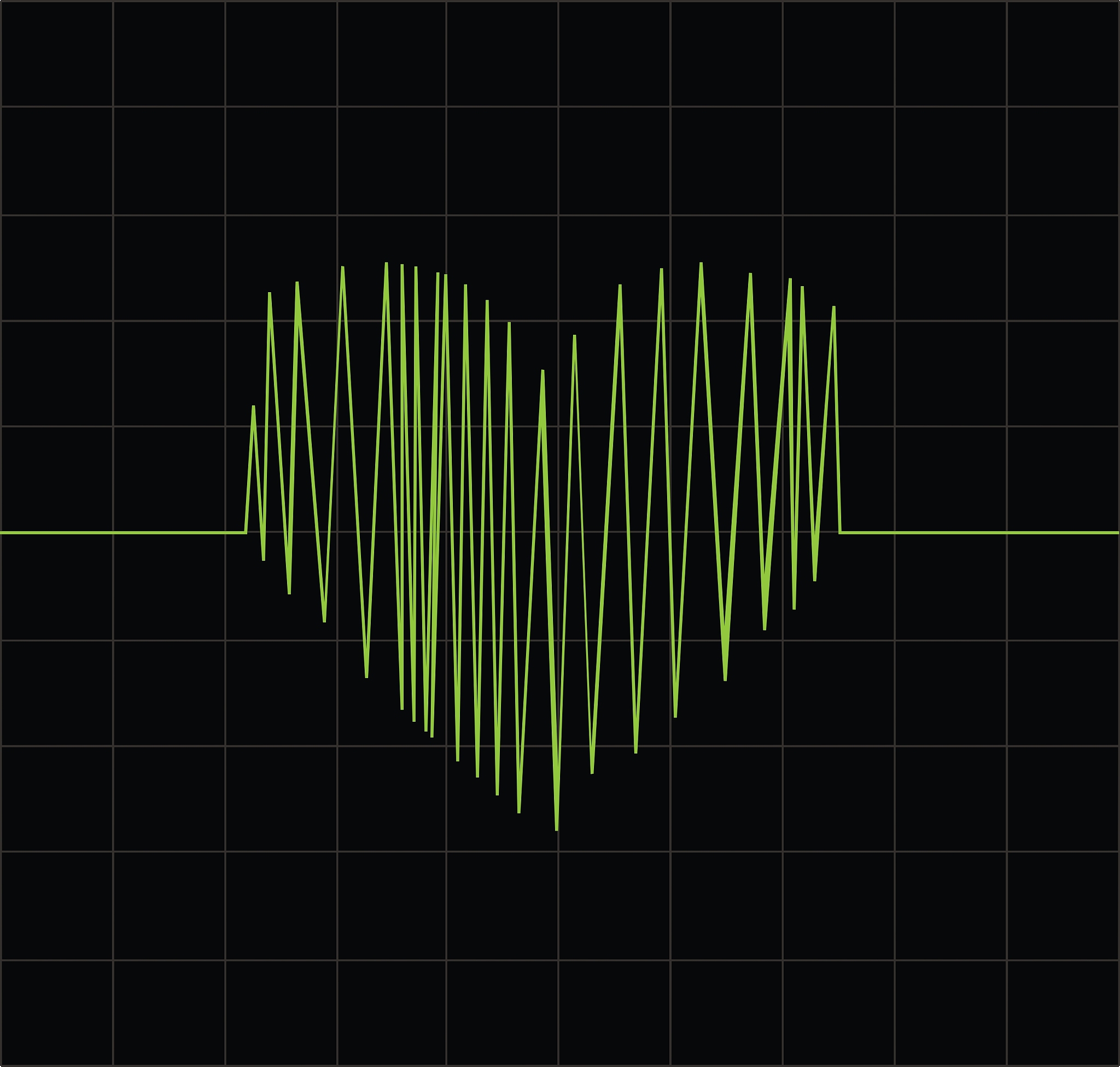 输入信号幅值是什么