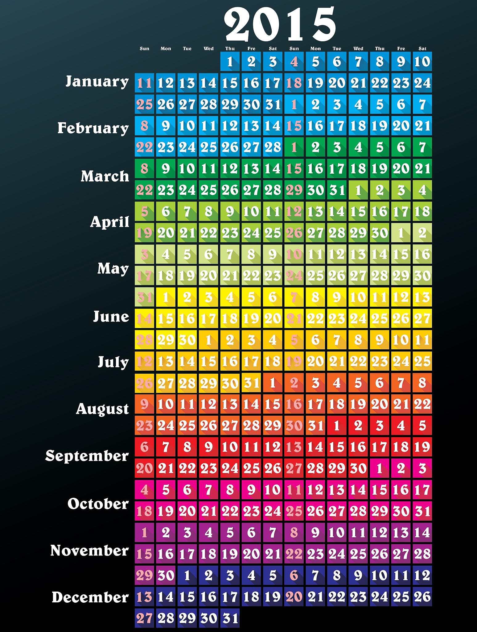 RGB灯珠混色表使用C语言数组封装