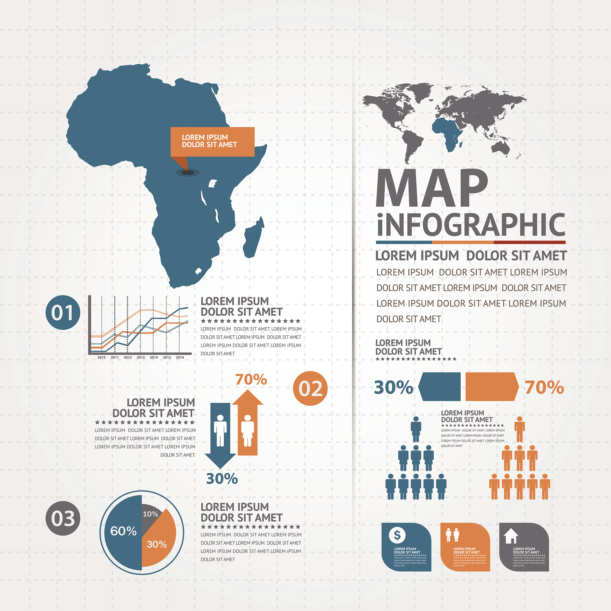 广州黑人人口分布的地理因素分析