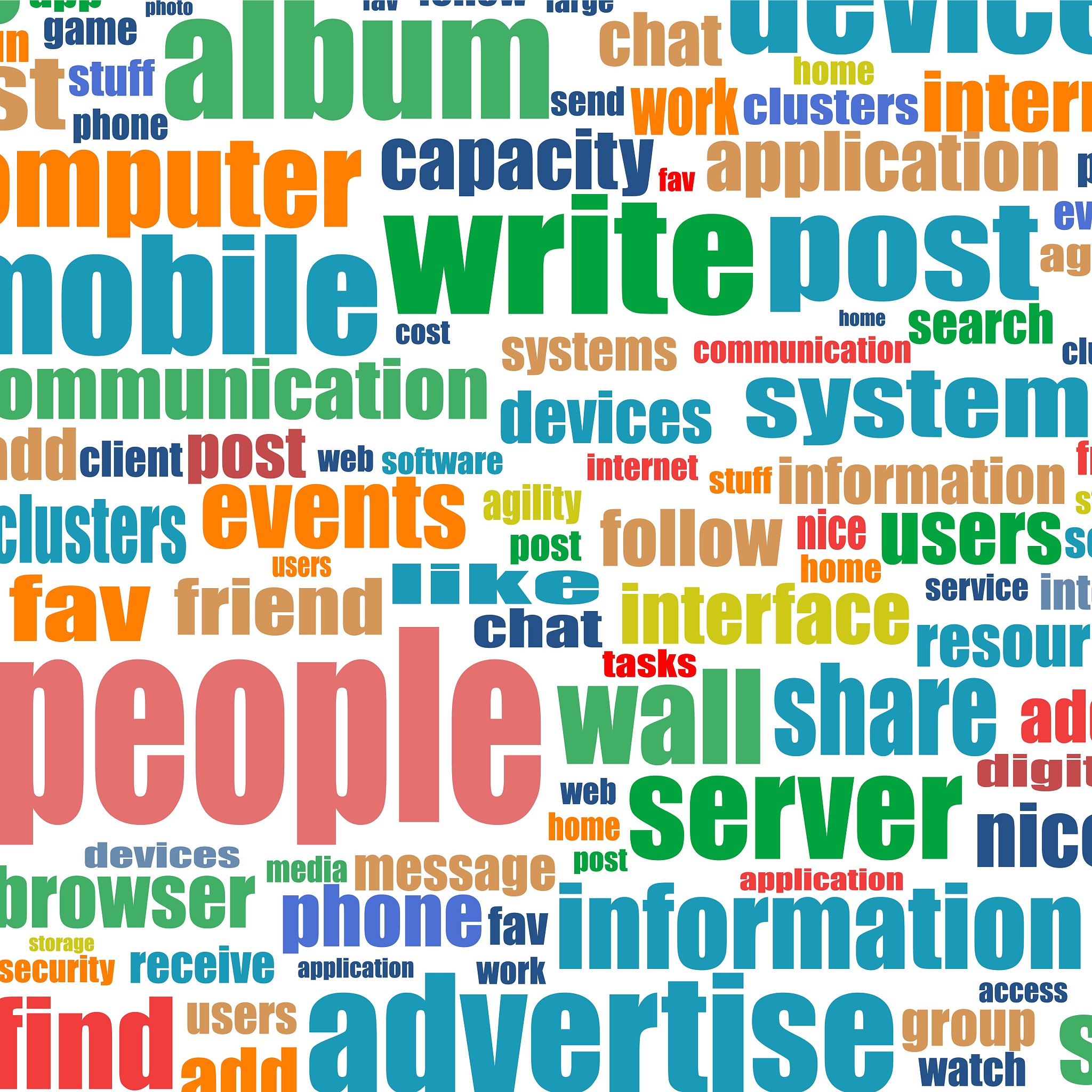 business. word collage on white background