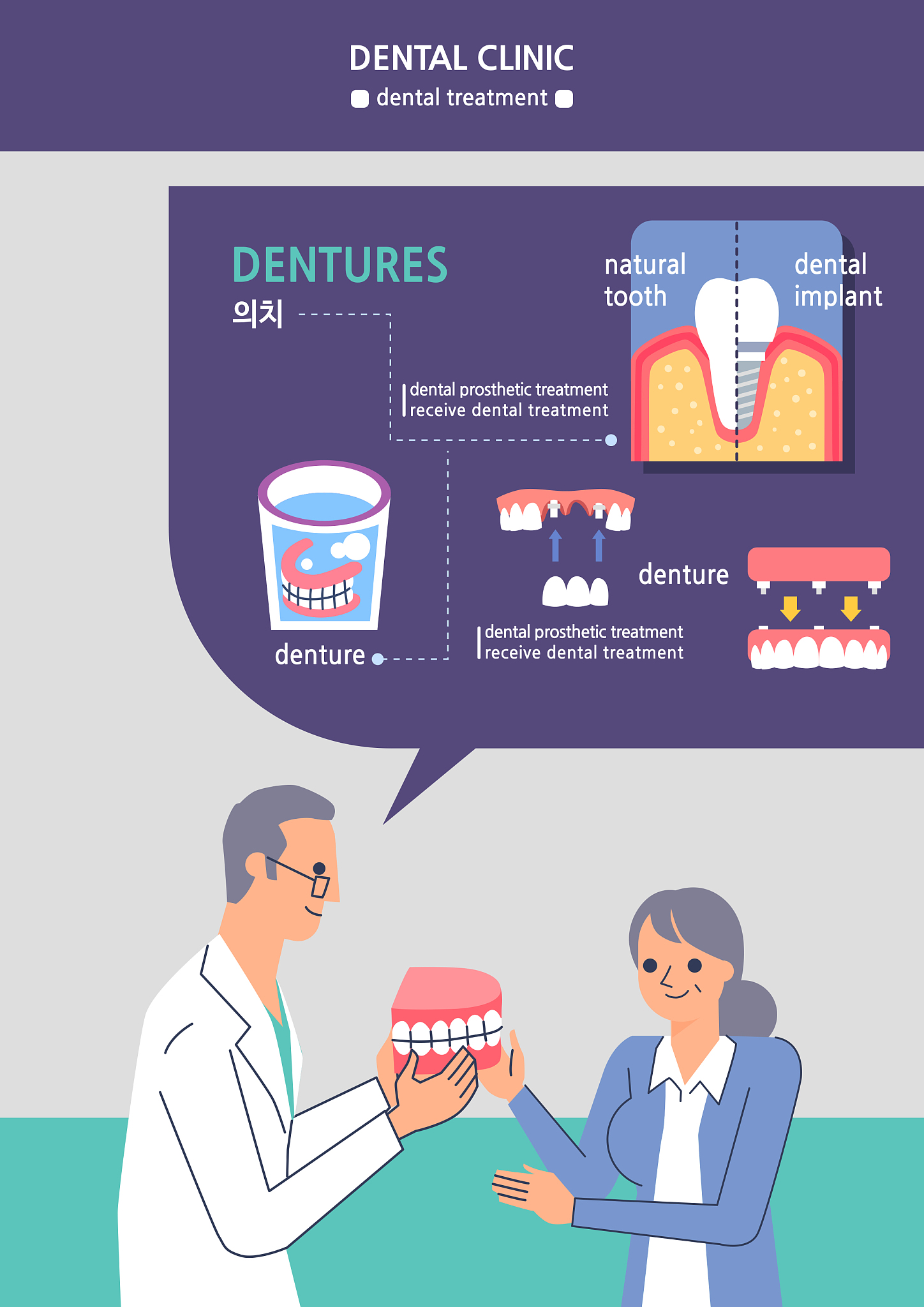 IVF in Nepal: Opening Dates, Egg Donor Selection, and Legal Information