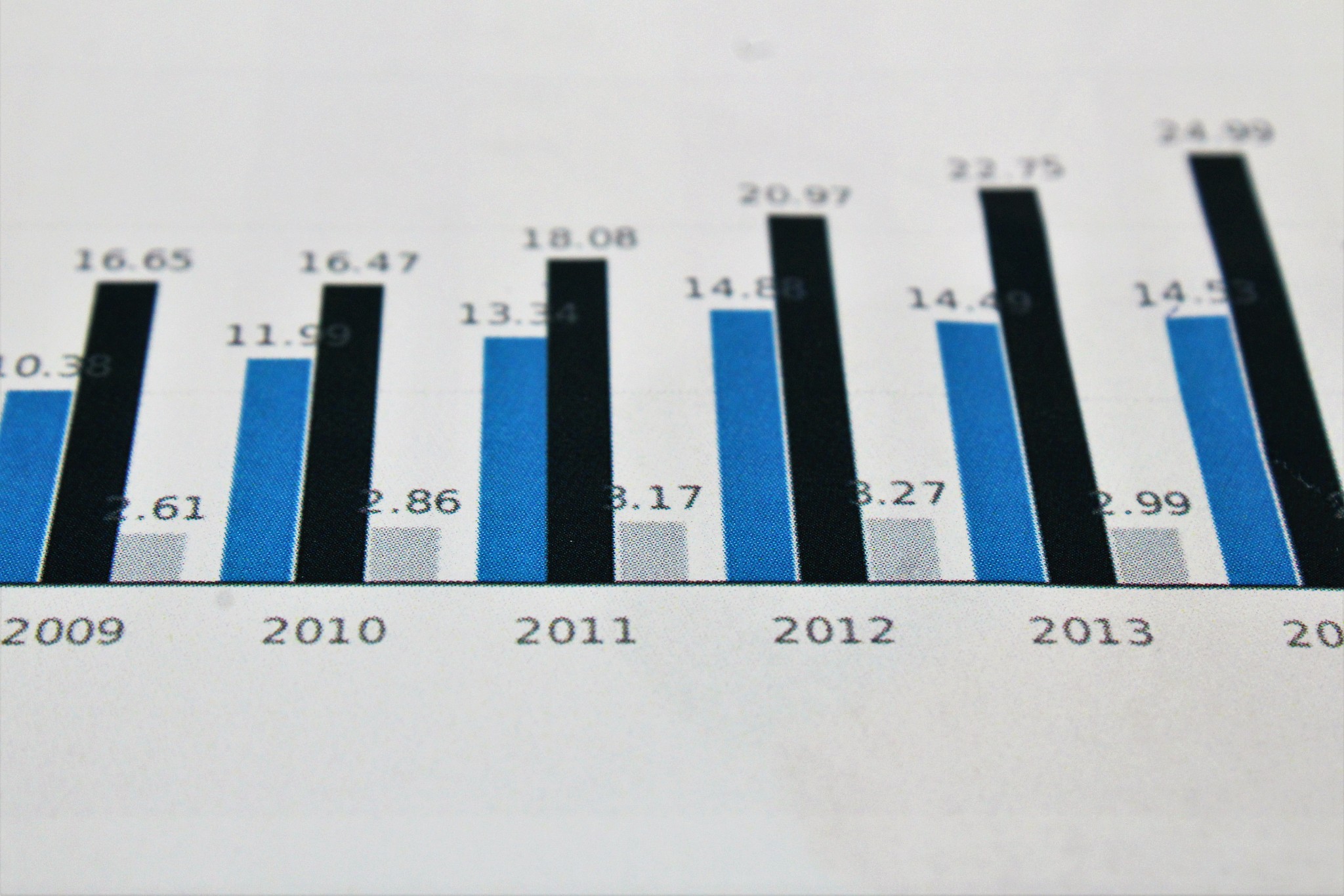 比亚迪财务报表分析局限性及解决对策：揭秘隐藏风险