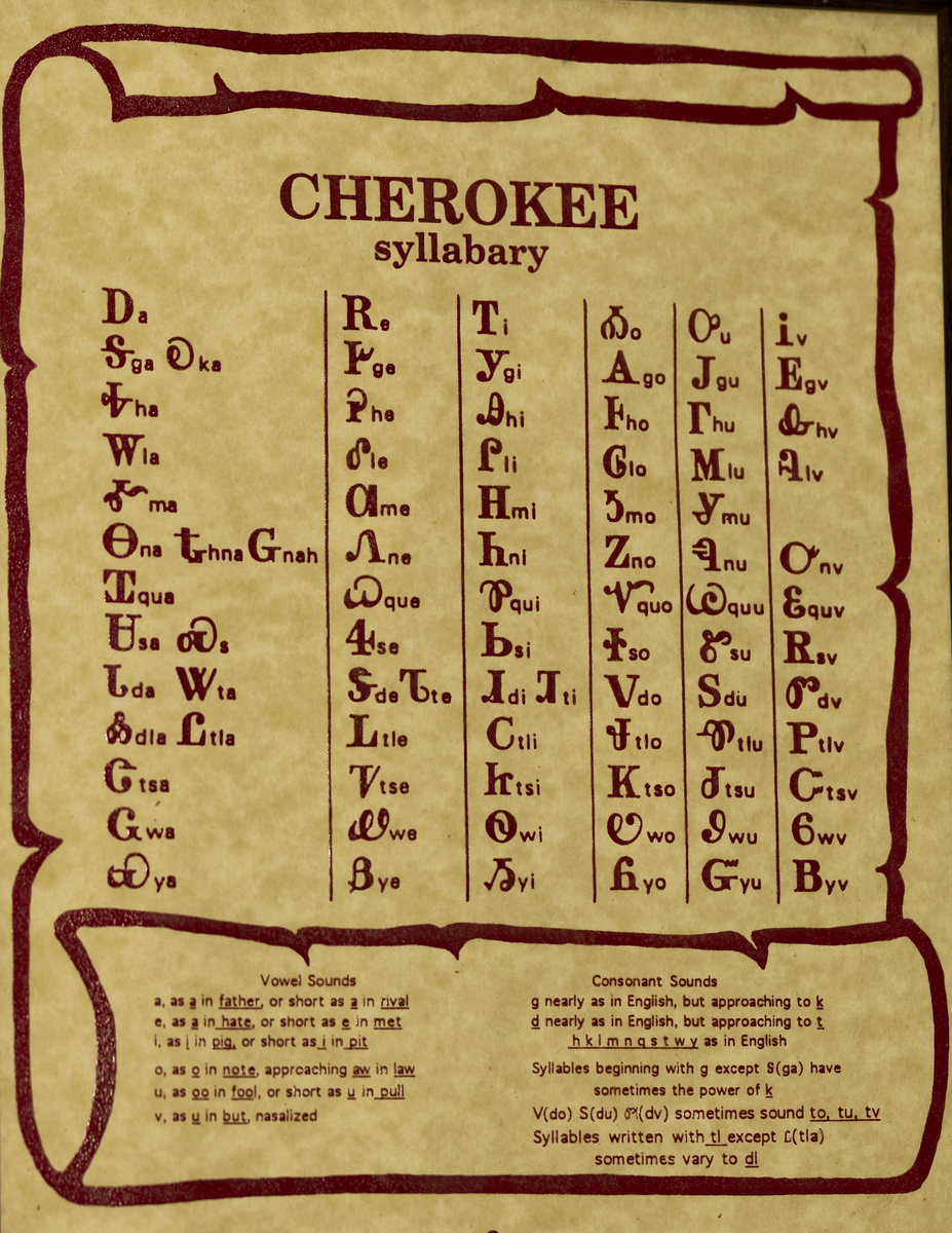 欧洲古堡谜题：将'queen'和'Cecilia'转换为数字，答案是1001