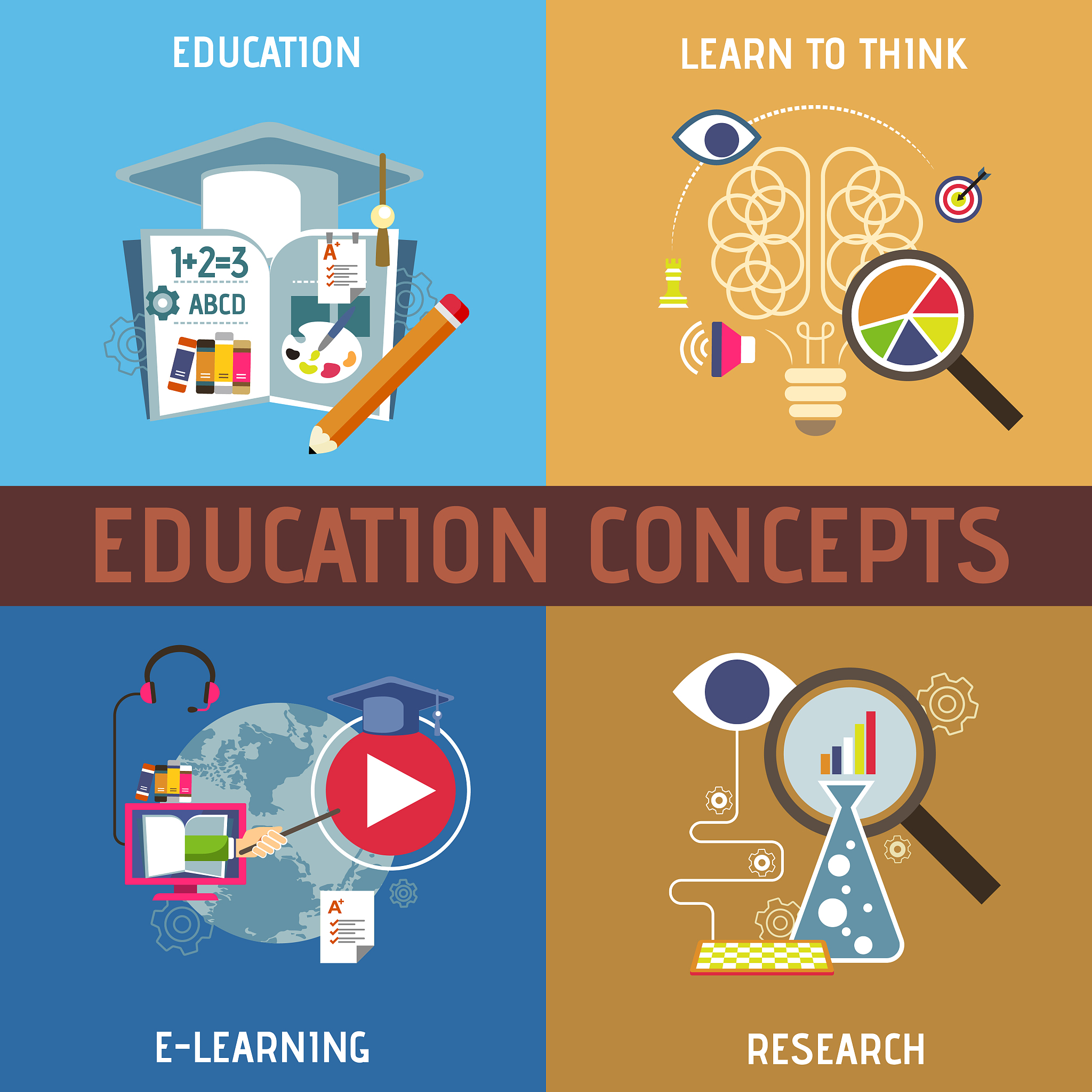 四年级孩子考试简单题出错，反复提醒仍犯错怎么办？